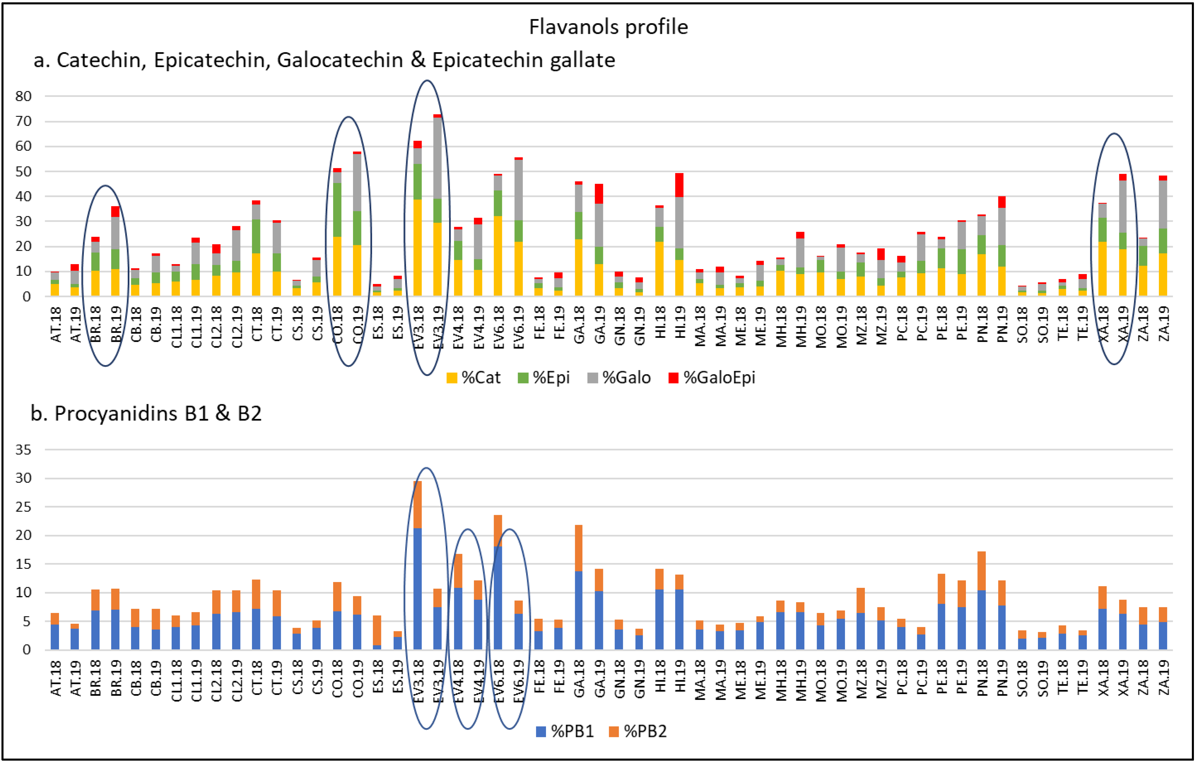 Plants 12 00004 g003