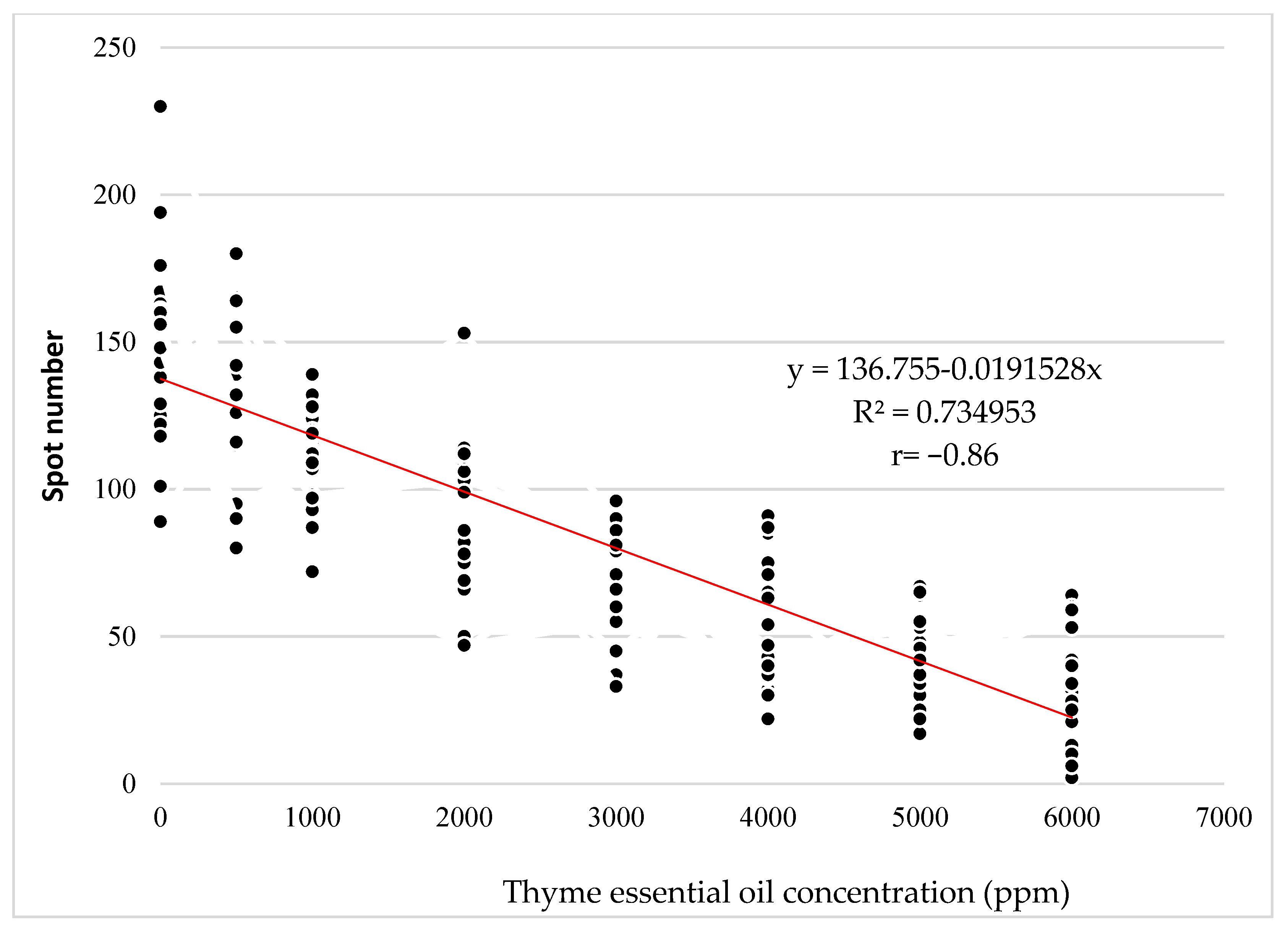 Plants 12 00018 g001 Plants 12 00018 g001