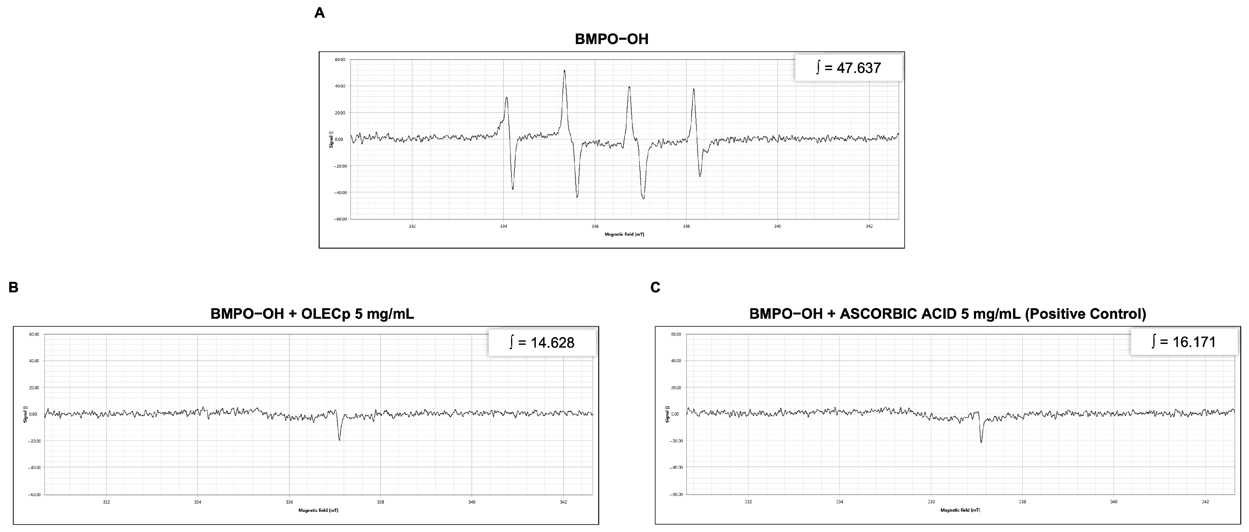 Plants 12 00027 g007