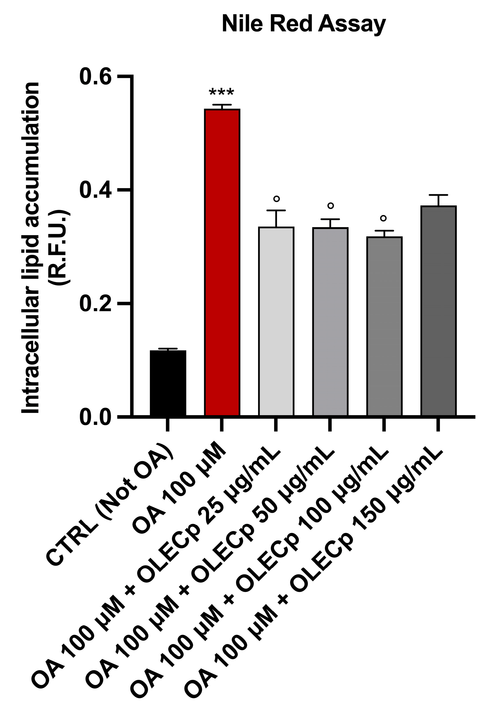 Plants 12 00027 g010