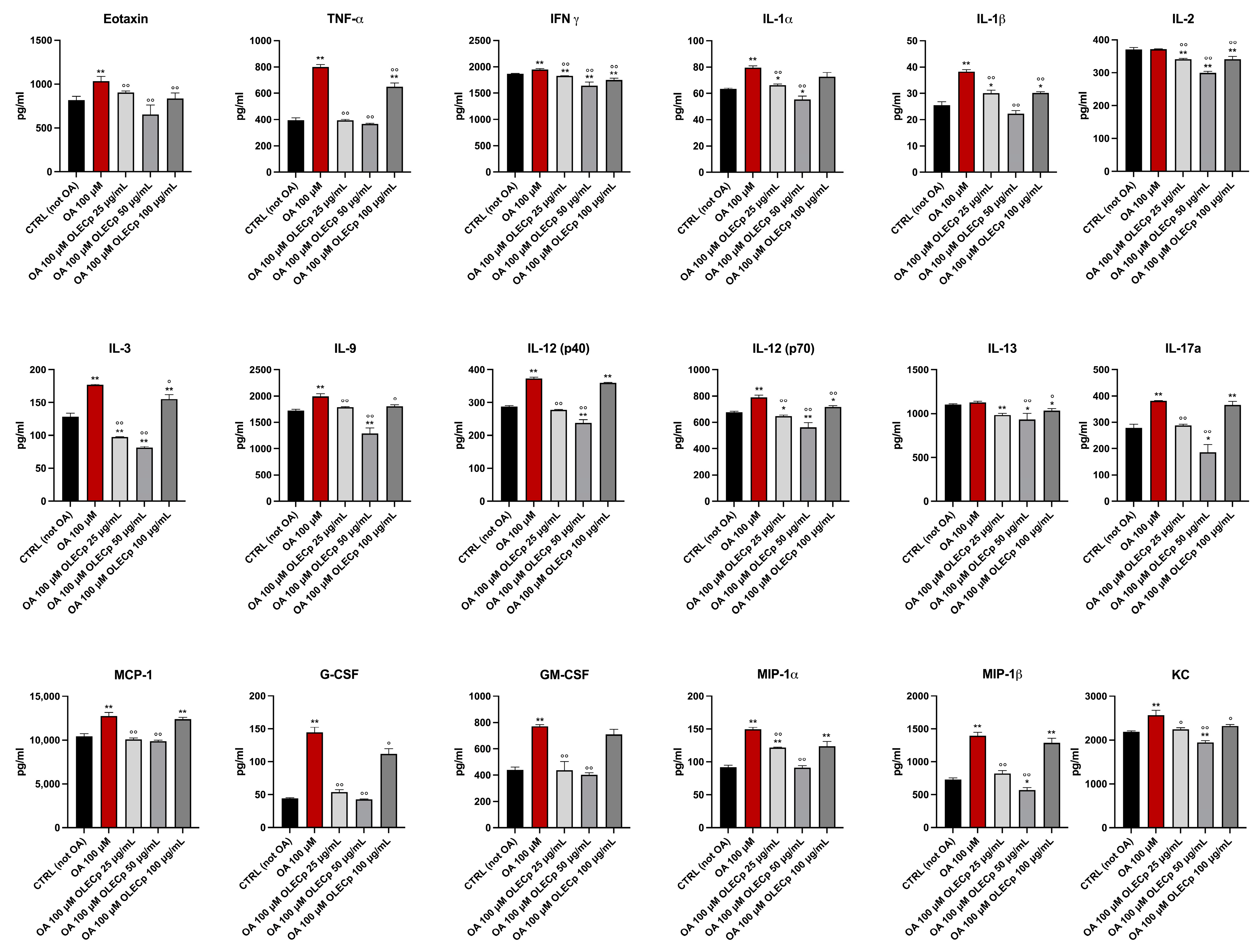 Plants 12 00027 g011