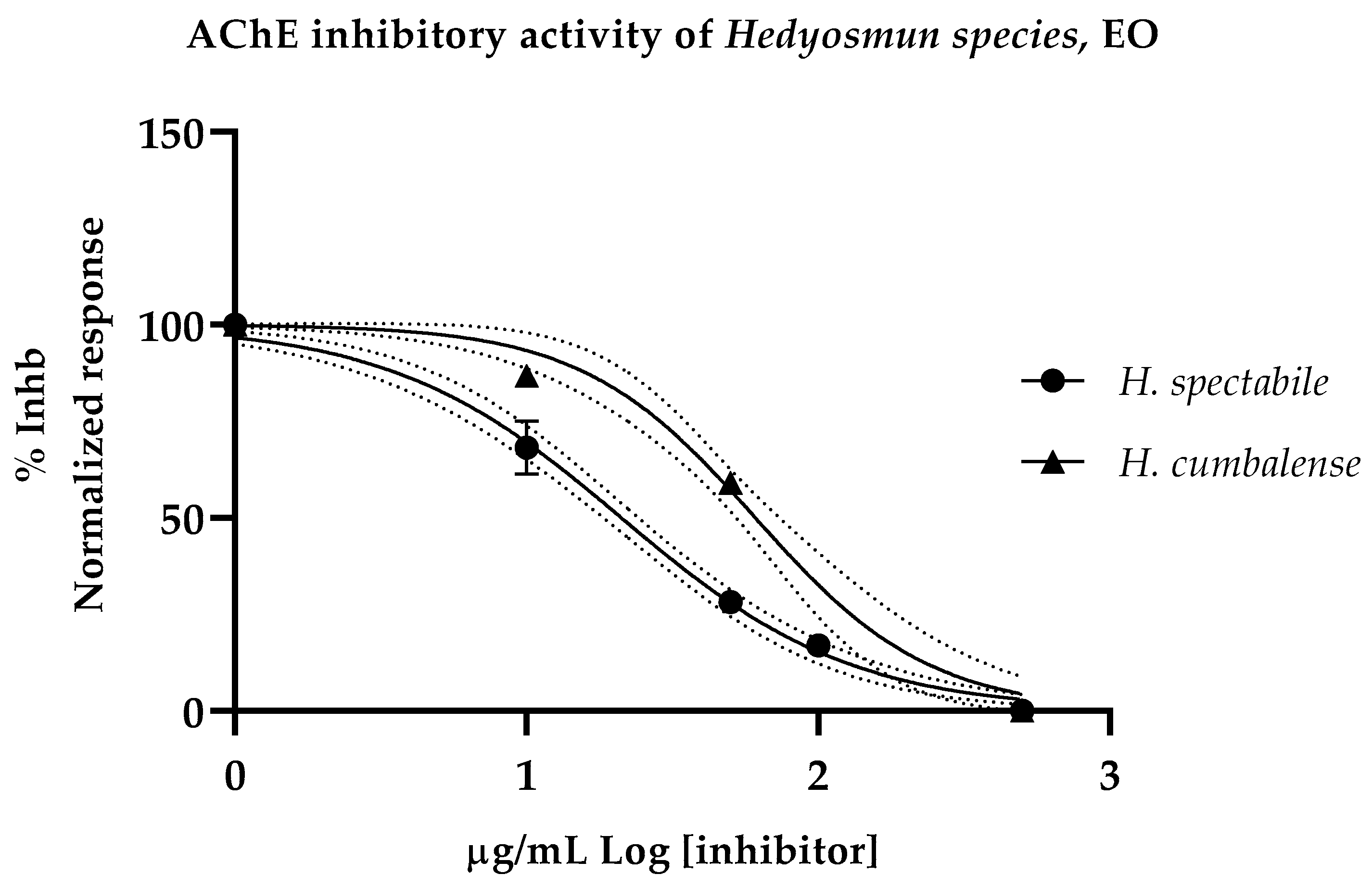Plants 12 00039 g001 Plants 12 00039 g001