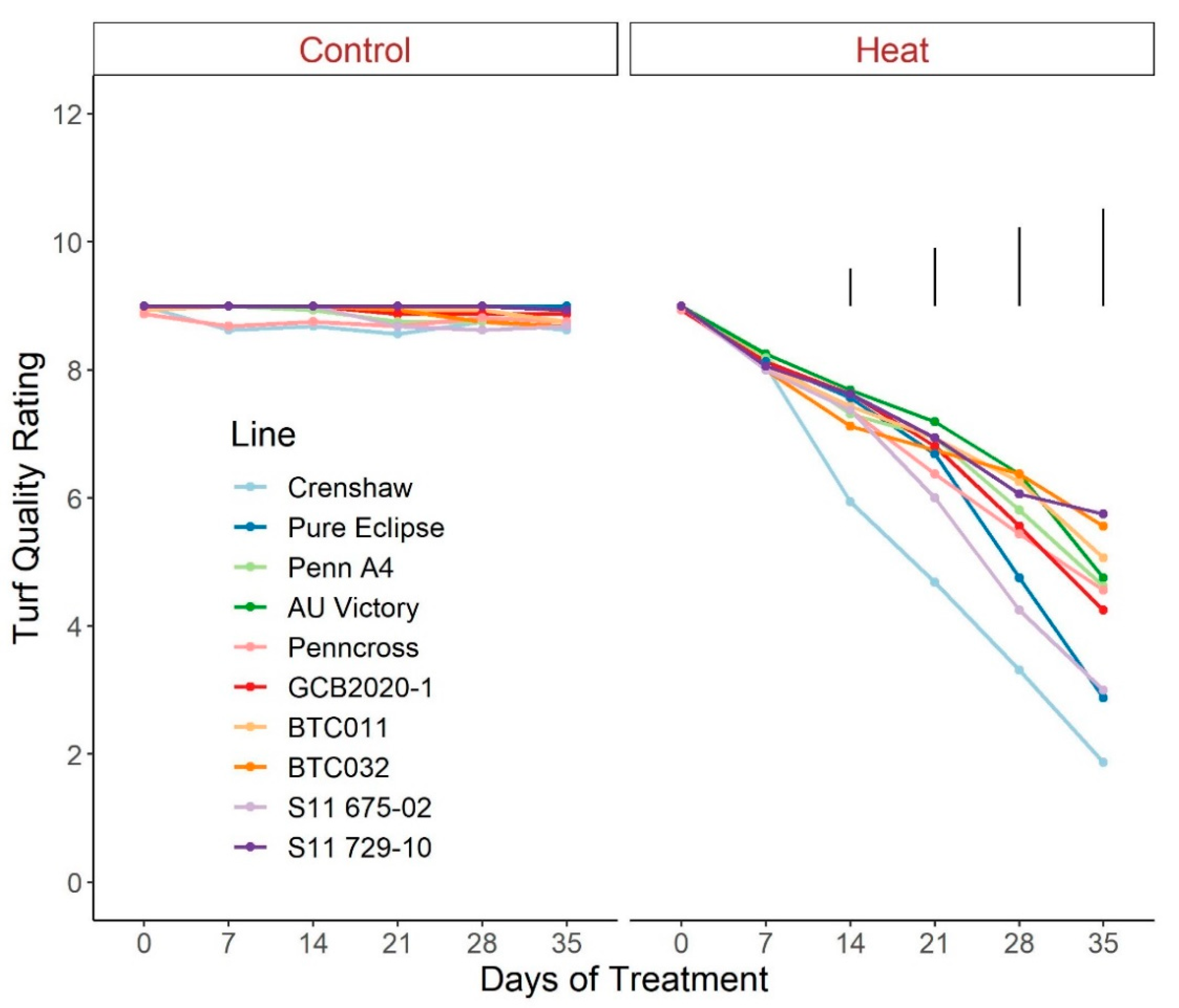 Plants 12 00041 g001 Plants 12 00041 g001