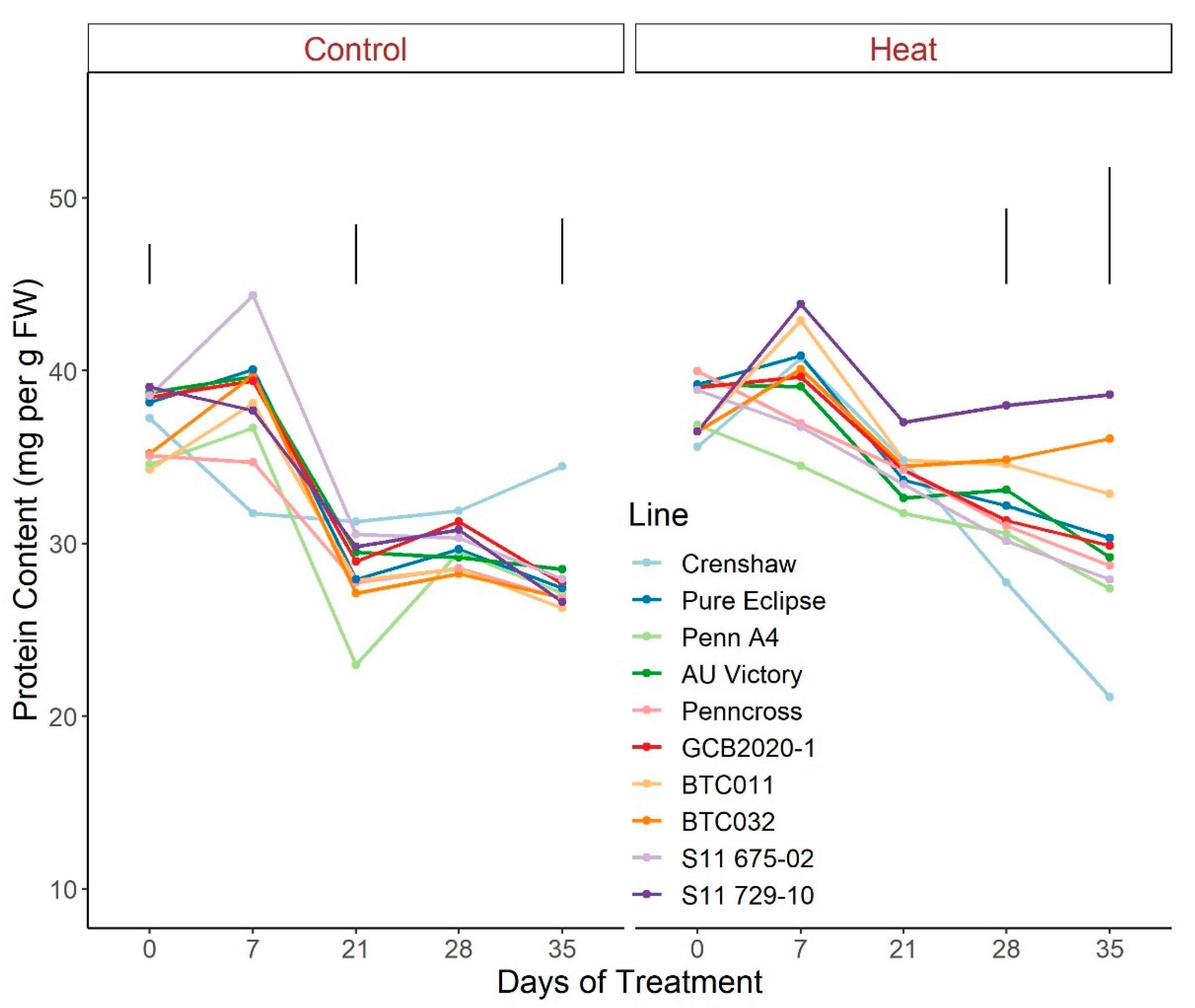 Plants 12 00041 g012 Plants 12 00041 g012