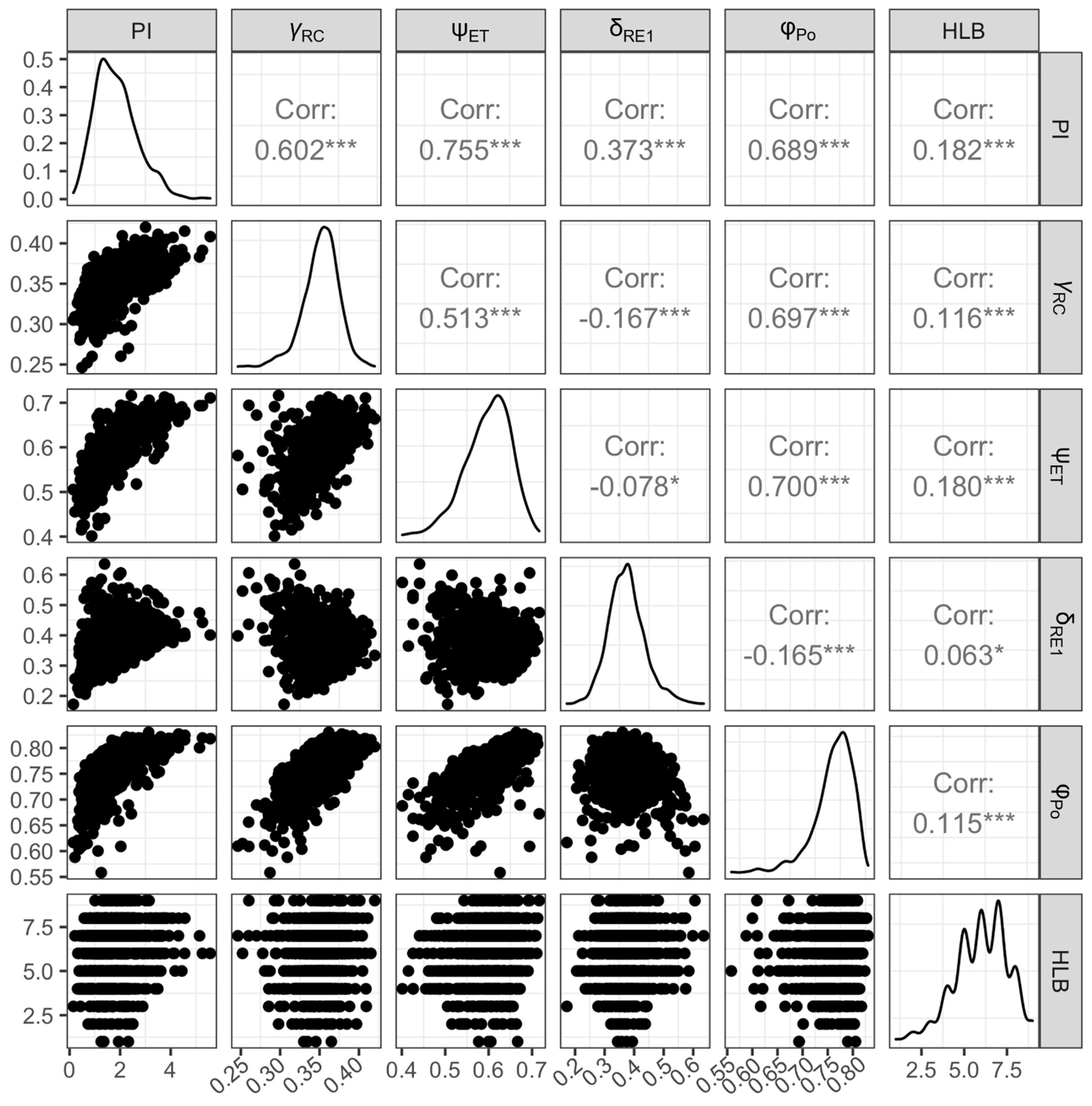 Plants 12 00042 g005
