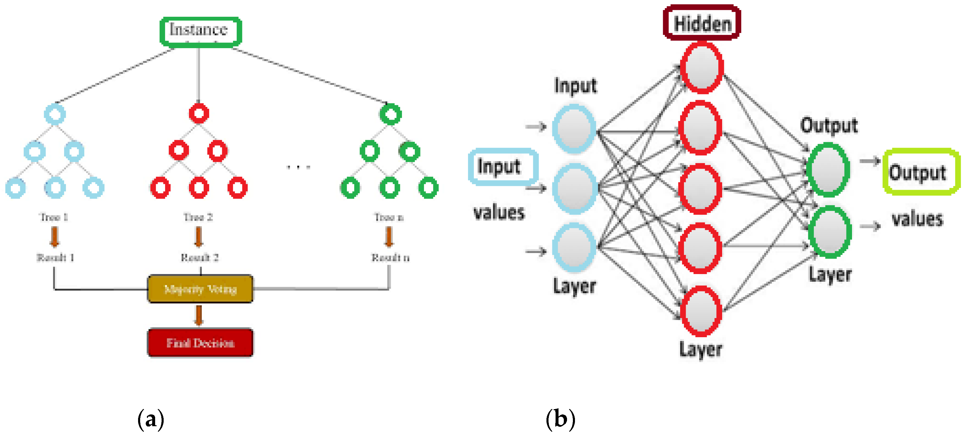 Plants 12 00052 g002 Plants 12 00052 g002