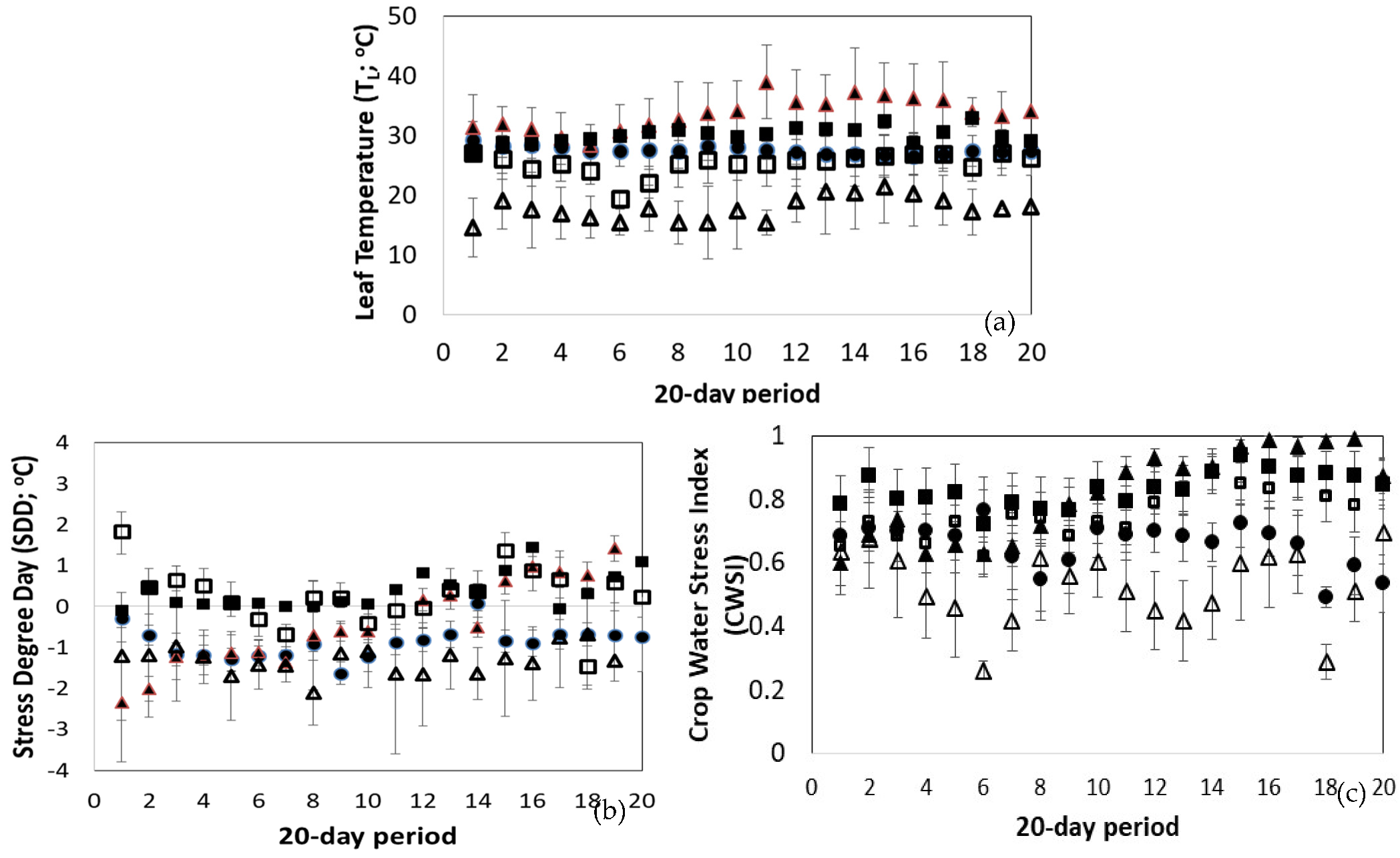 Plants 12 00052 g006 Plants 12 00052 g006