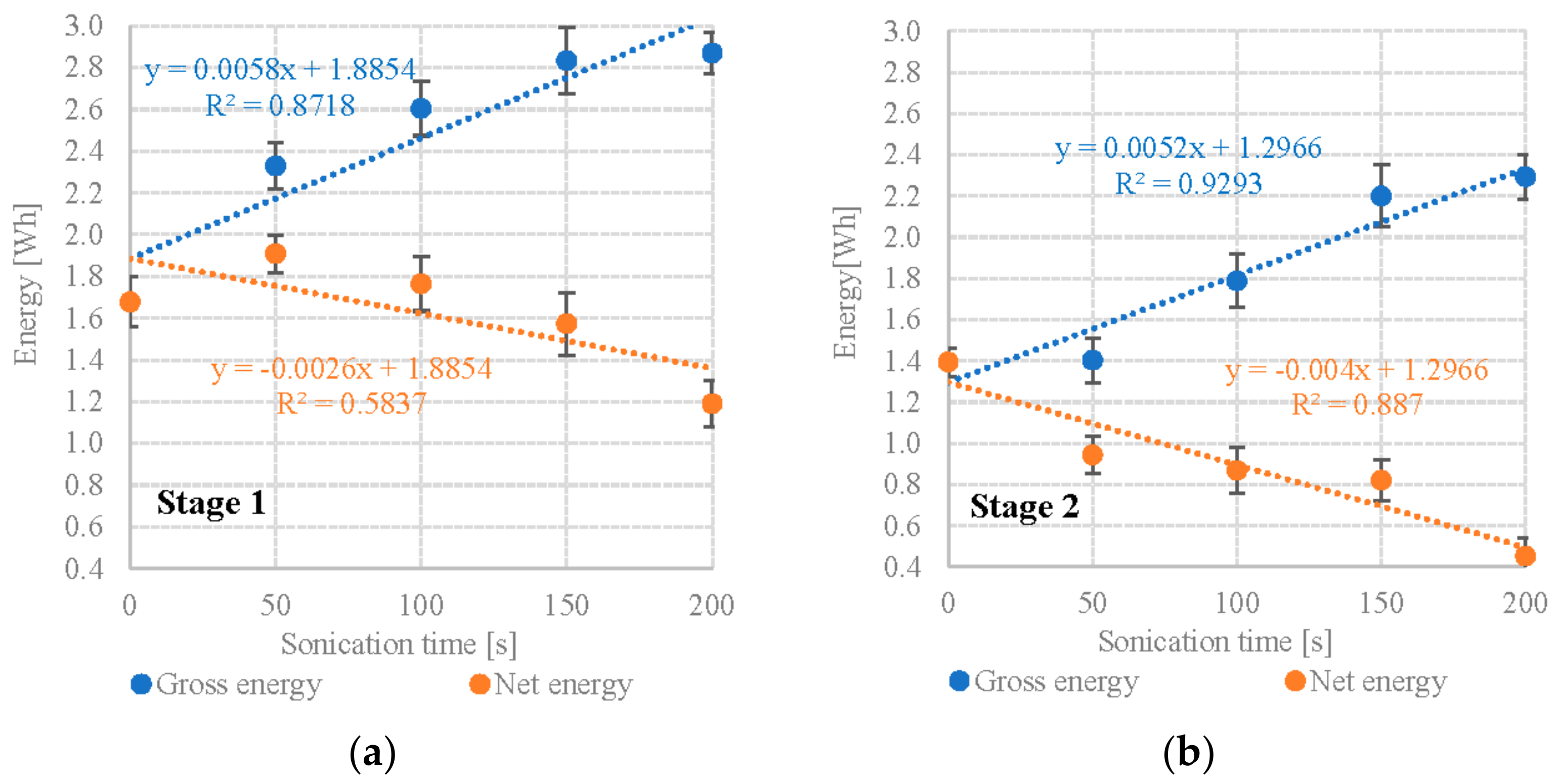 Plants 12 00053 g003