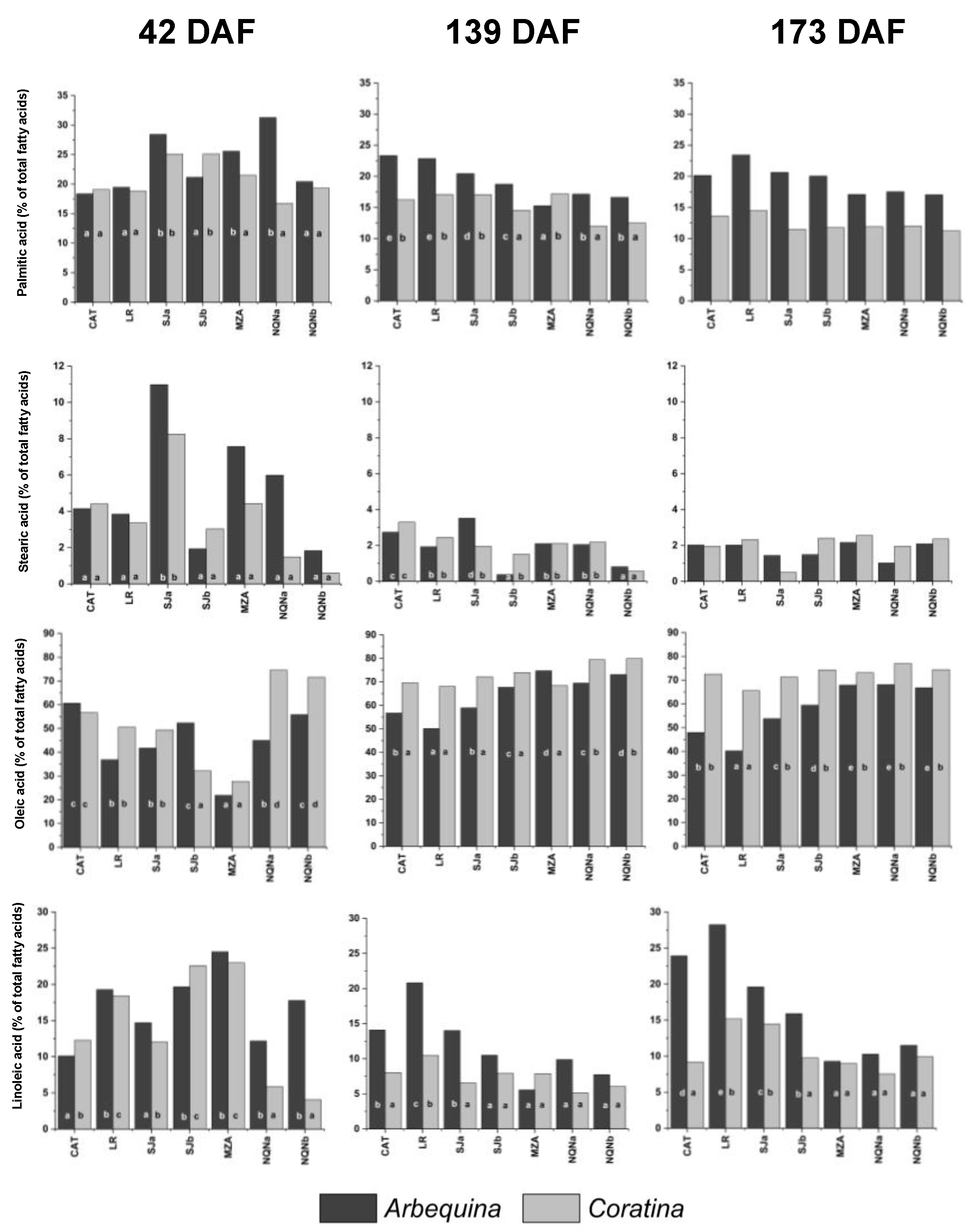 Plants 12 00054 g002