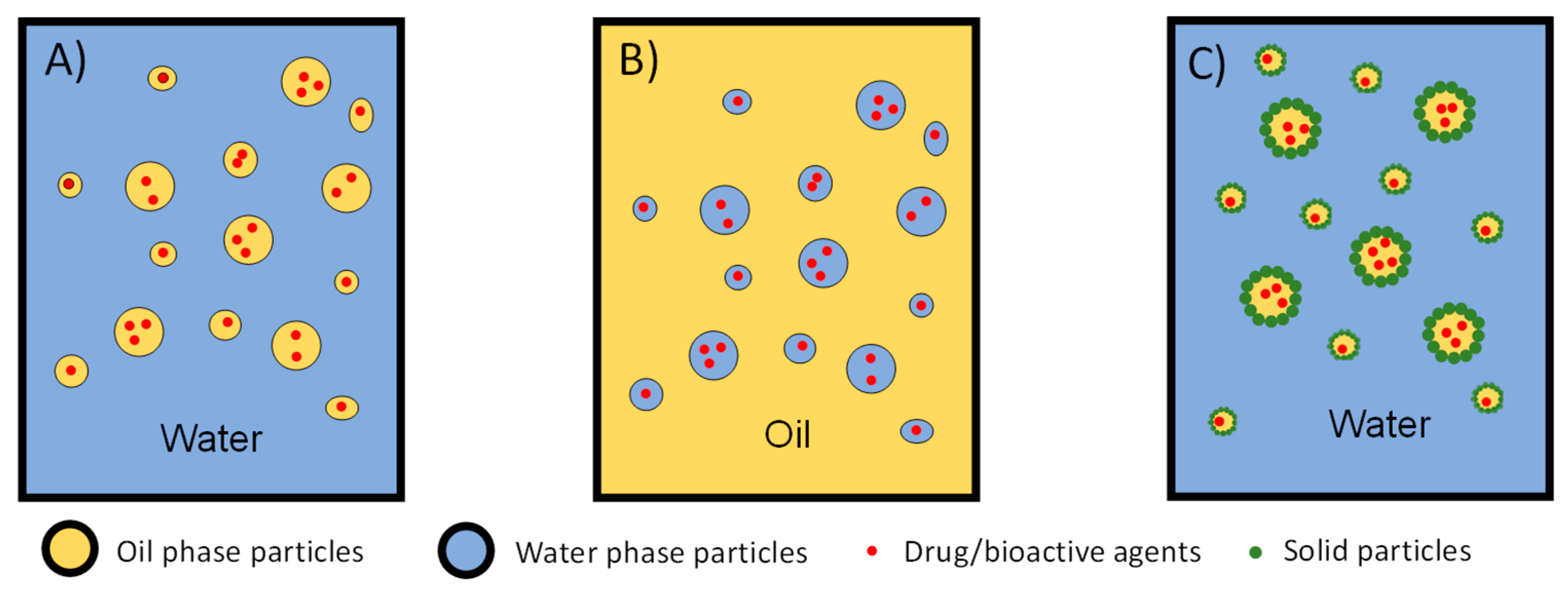 Plants 12 00055 g003 Plants 12 00055 g003