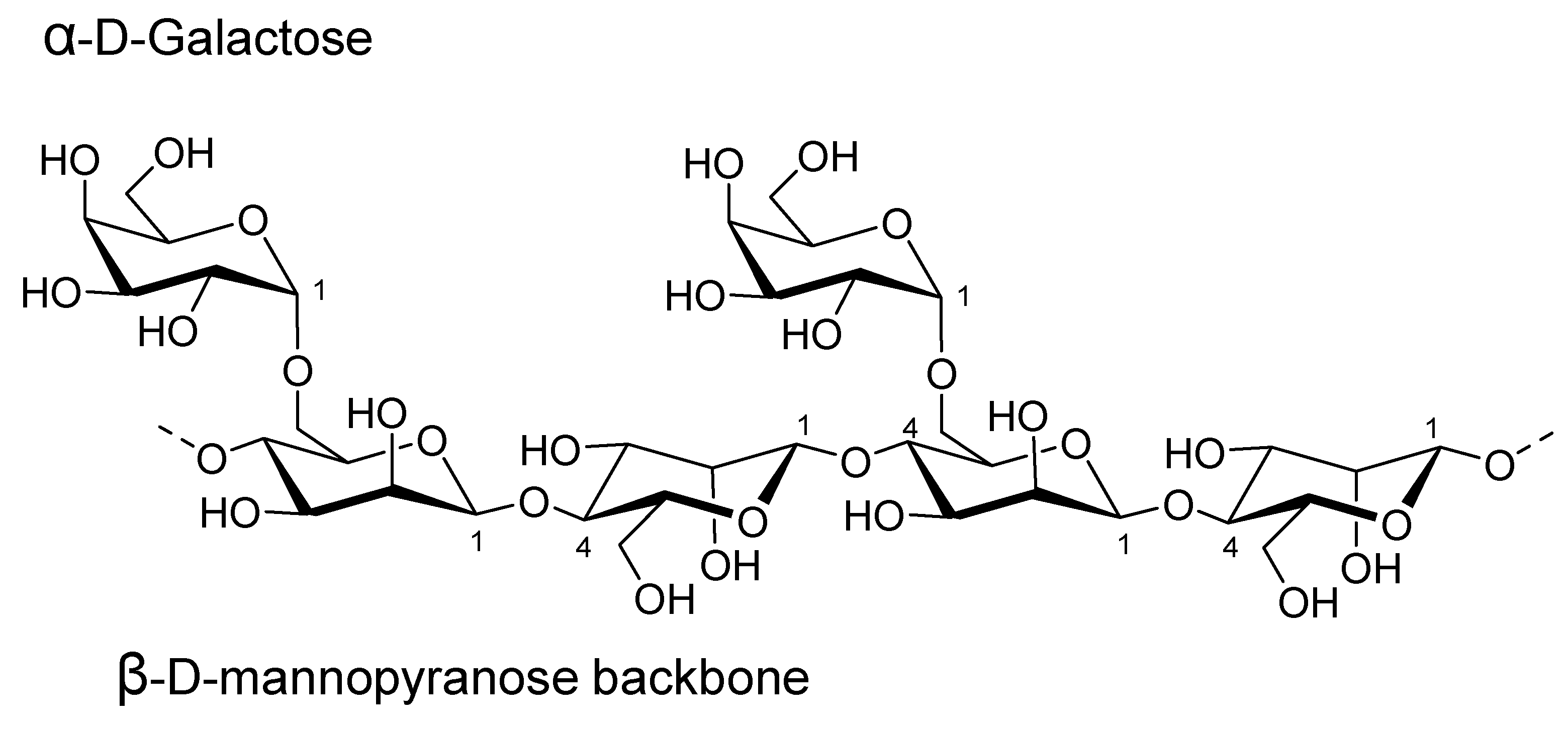 Plants 12 00055 g007 Plants 12 00055 g007
