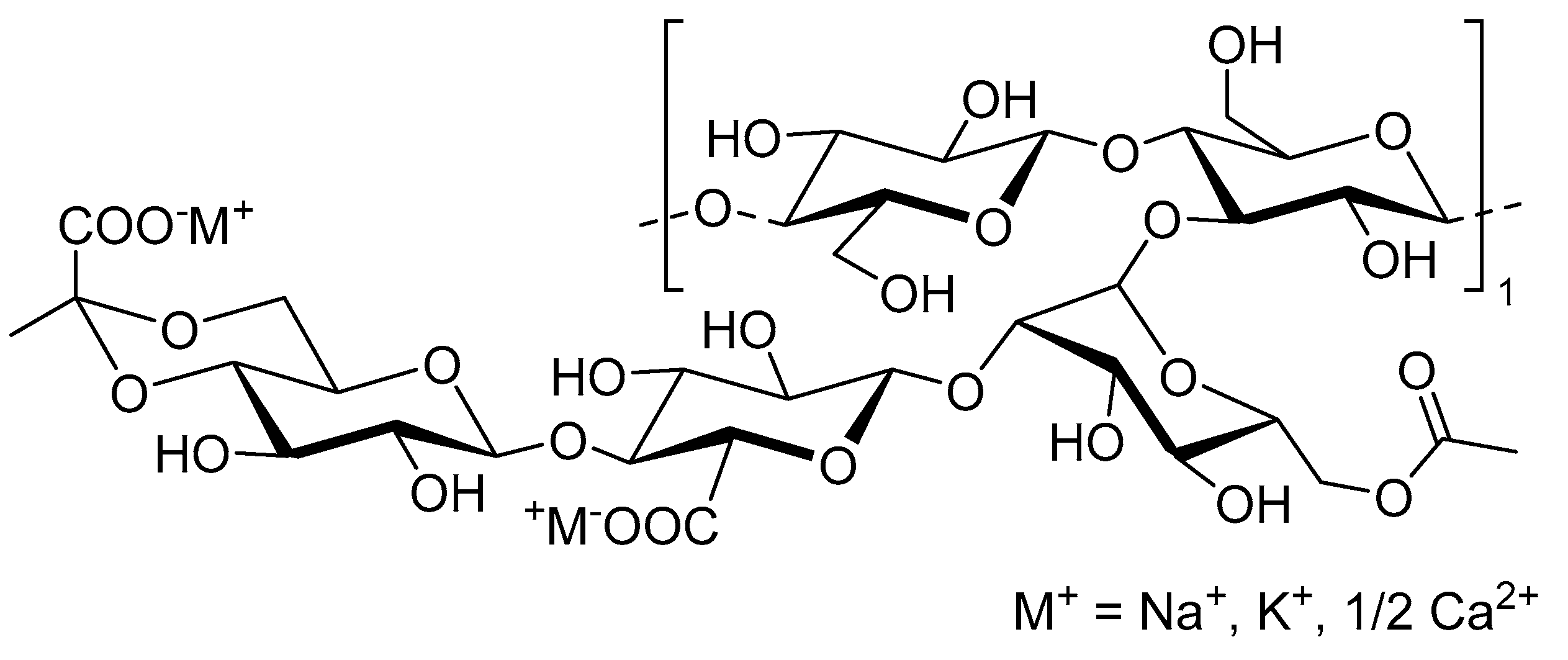 Plants 12 00055 g008 Plants 12 00055 g008