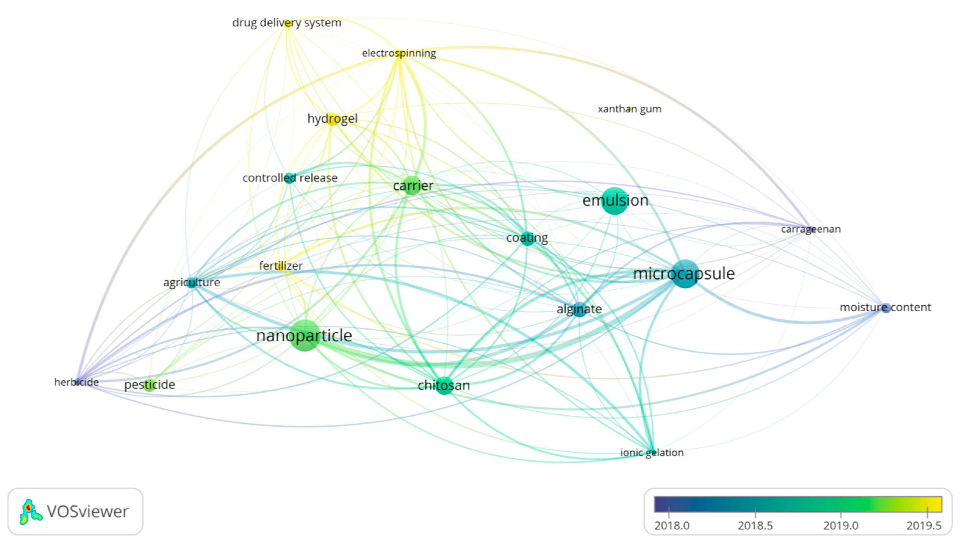 Plants 12 00055 g010 Plants 12 00055 g010