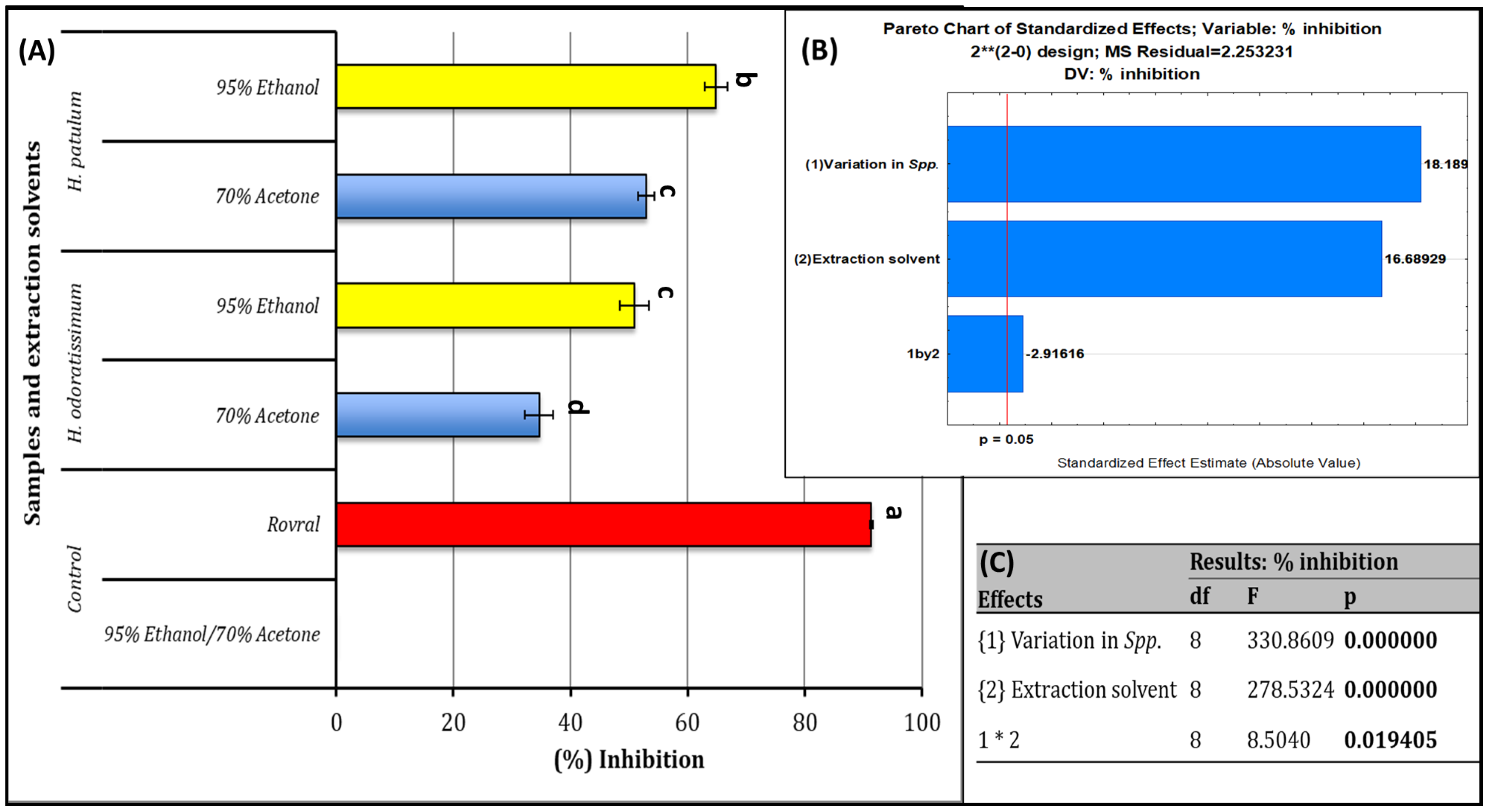 Plants 12 00058 g001