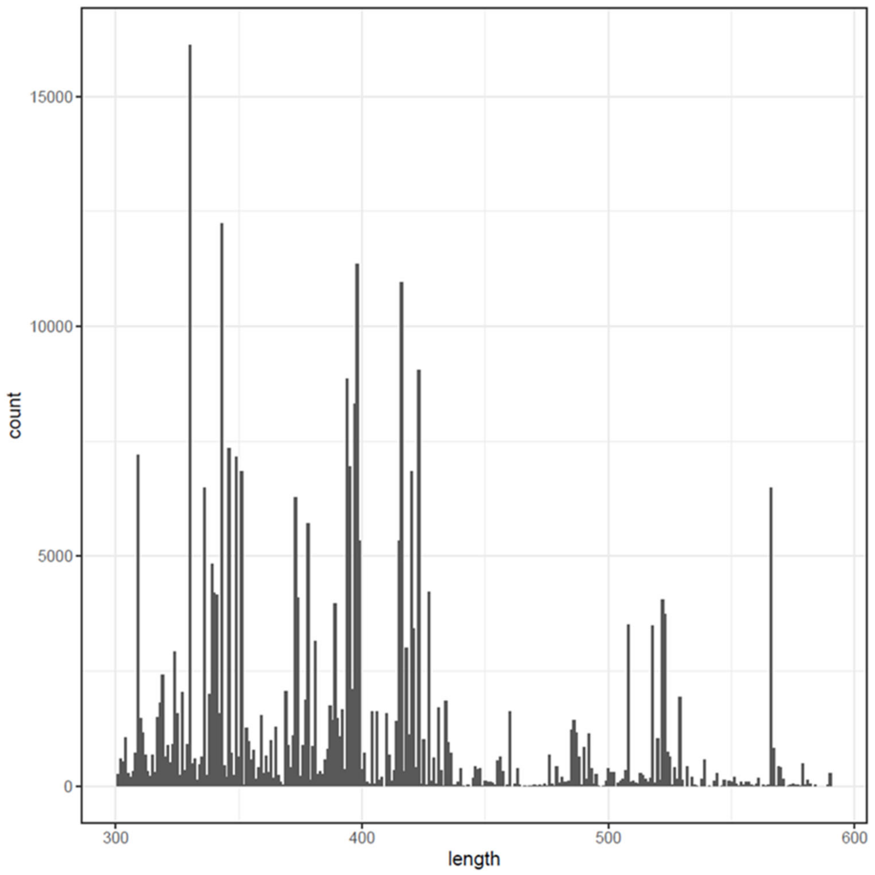 Plants 12 00062 g011