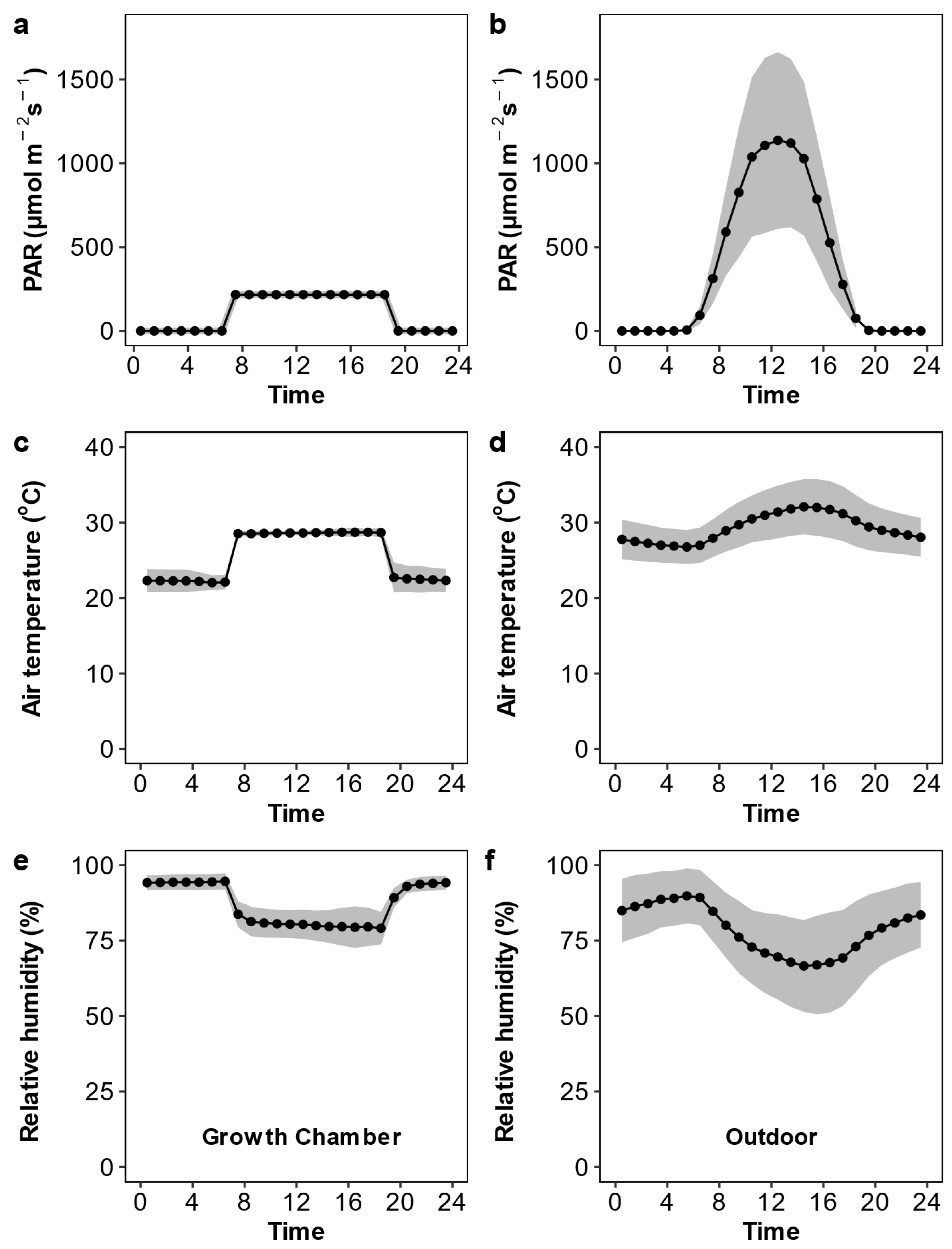 Plants 12 00066 g001
