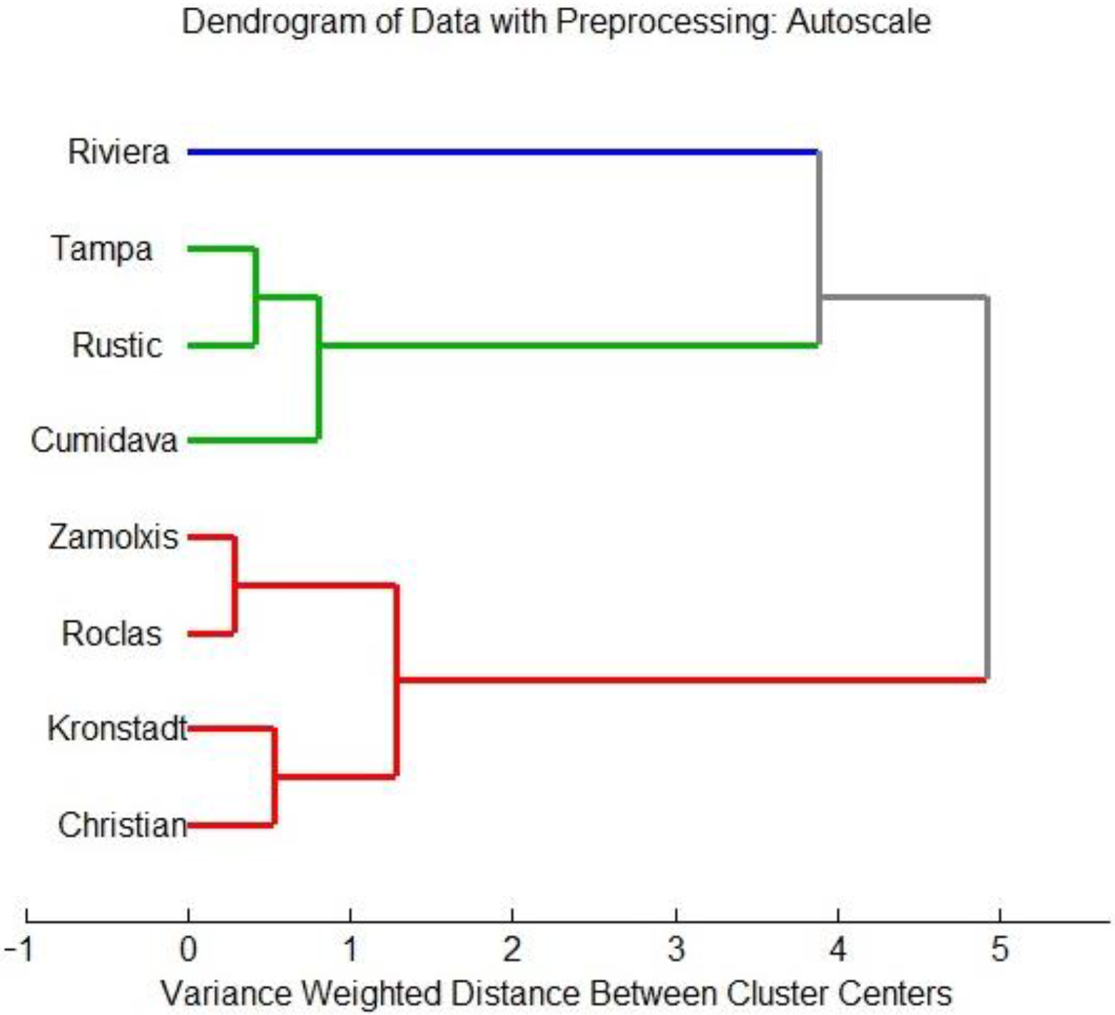 Plants 12 00070 g003 Plants 12 00070 g003