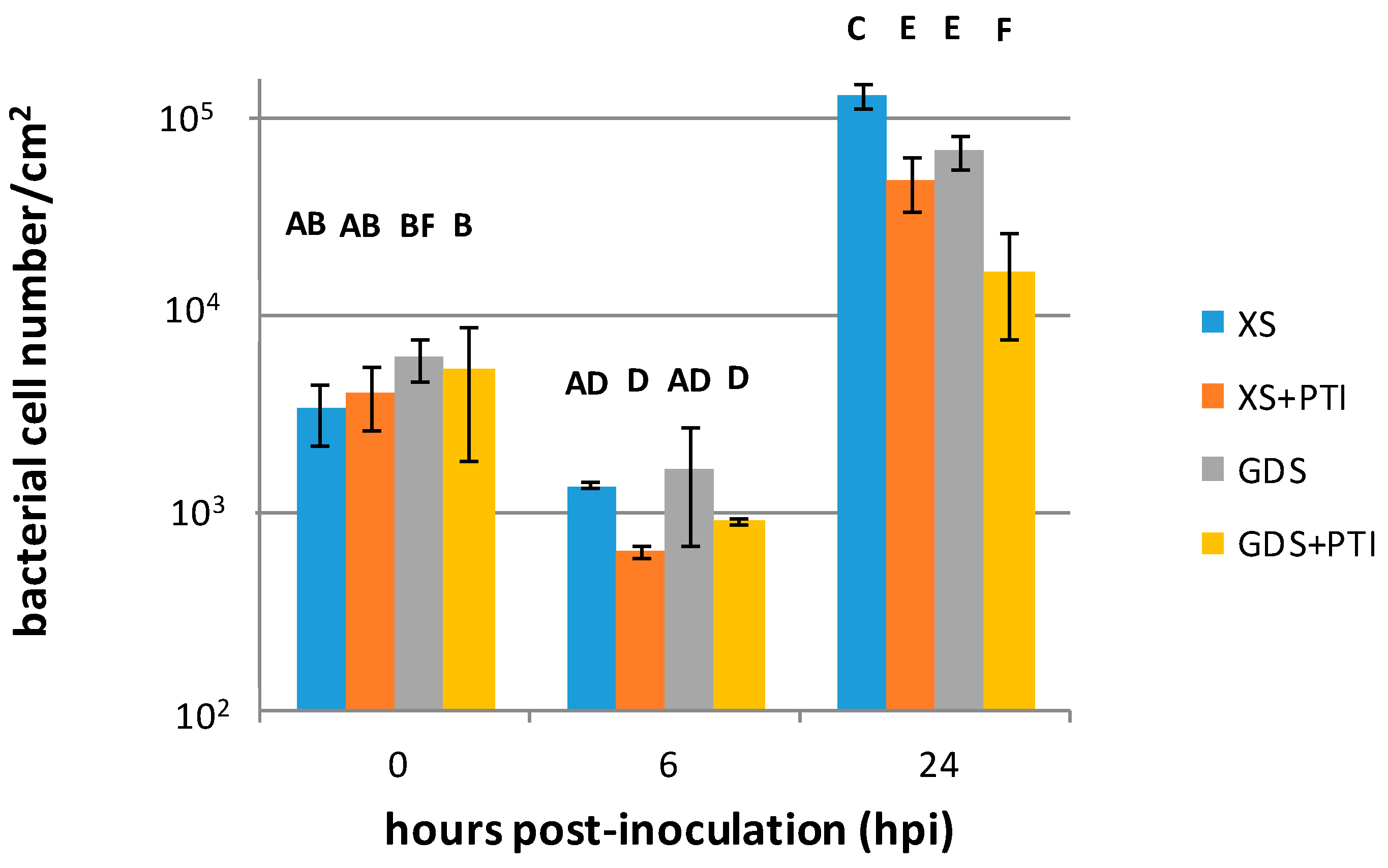 Plants 12 00089 g001