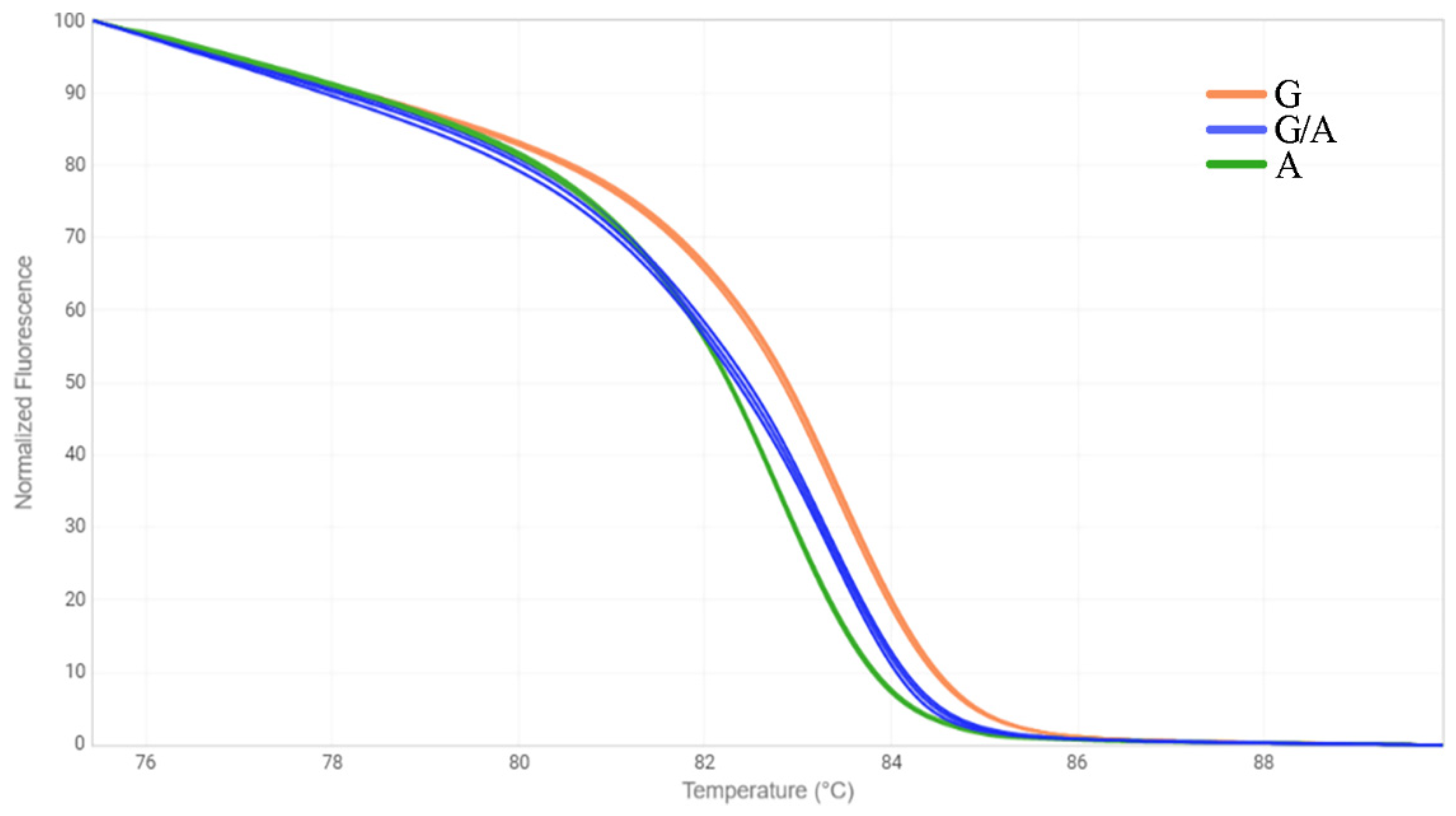 Plants 12 00095 g001