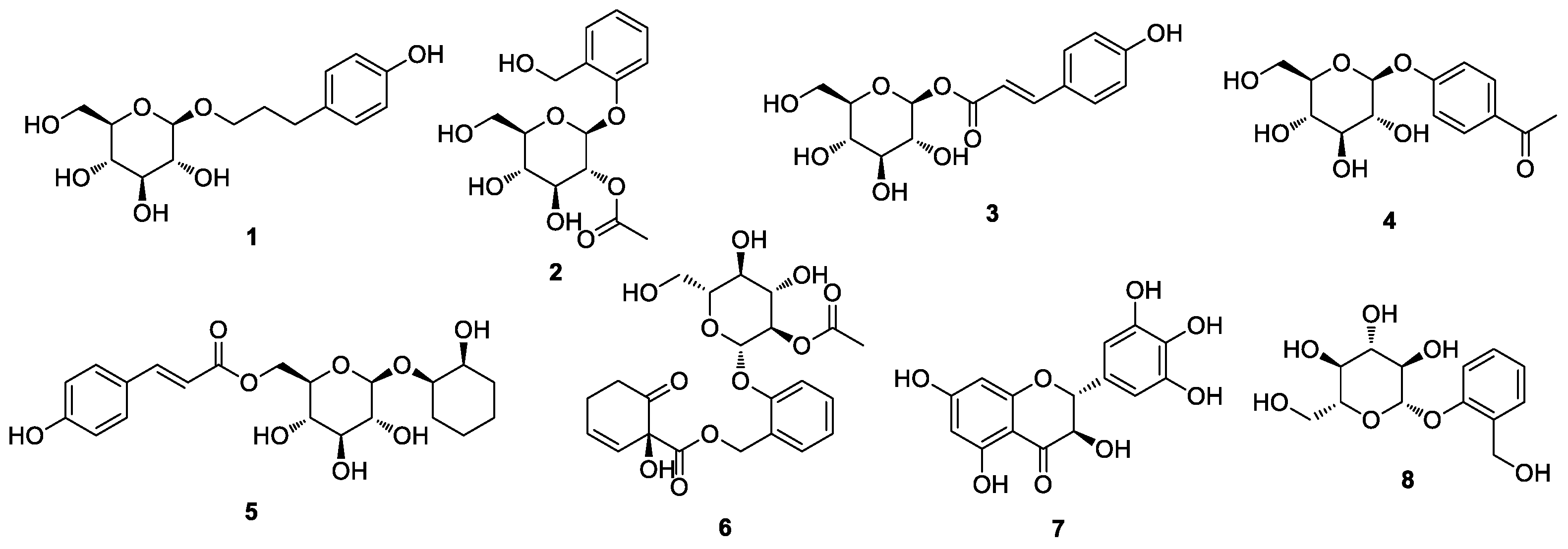 Plants 12 00104 g004 Plants 12 00104 g004