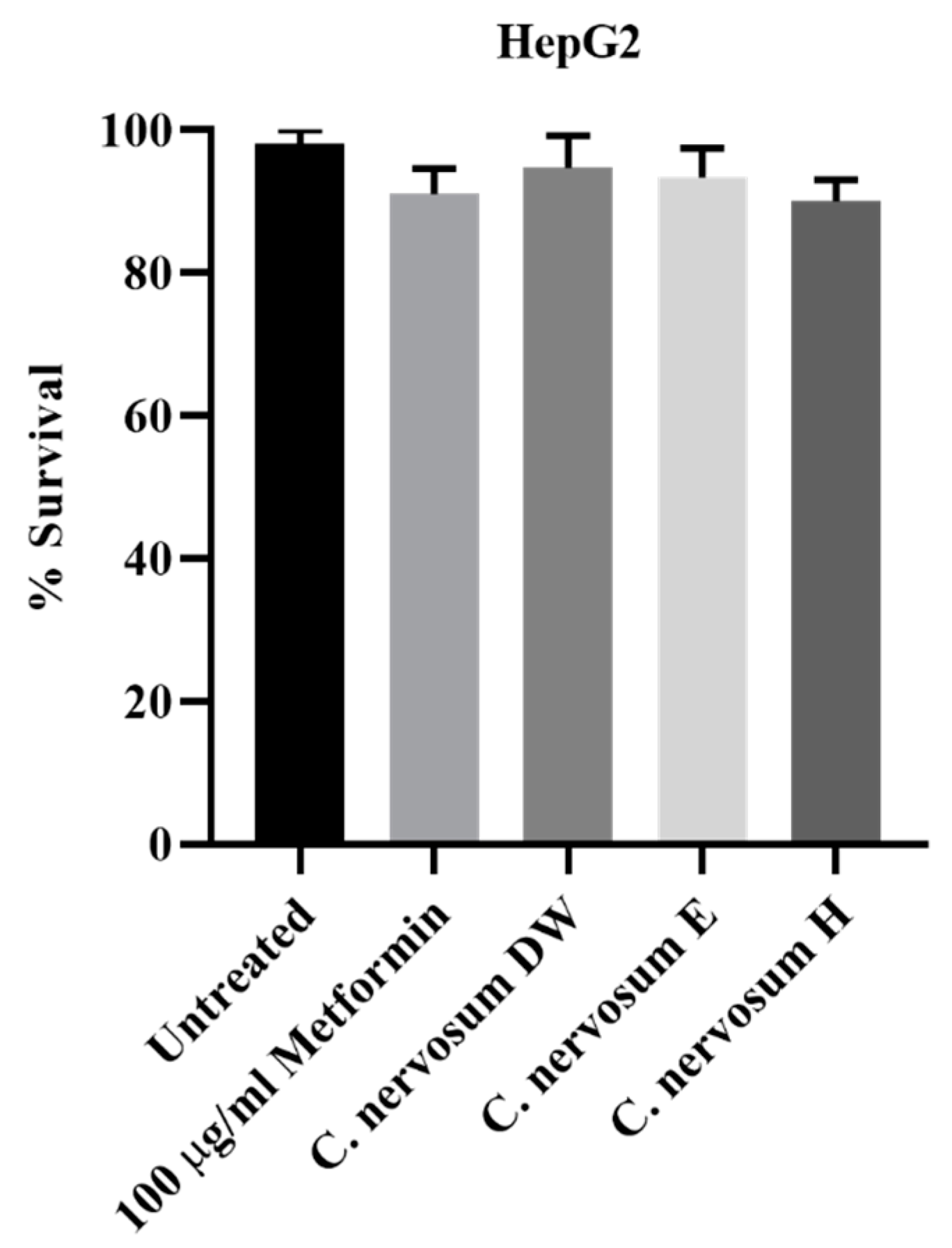Plants 12 00112 g001