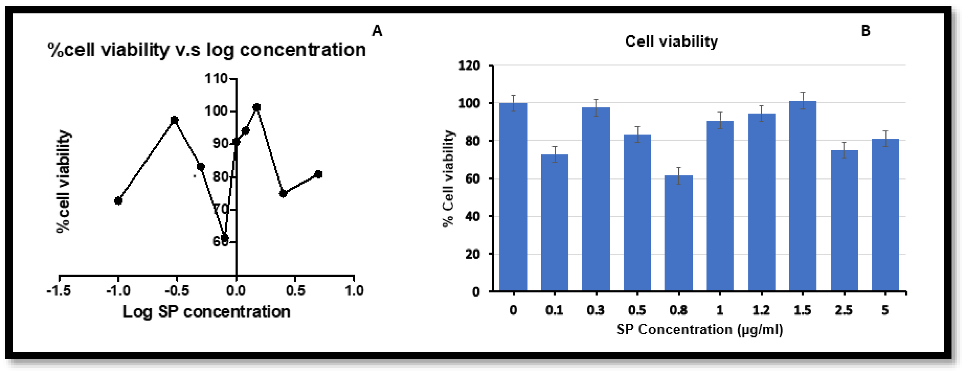 Plants 12 00119 g001