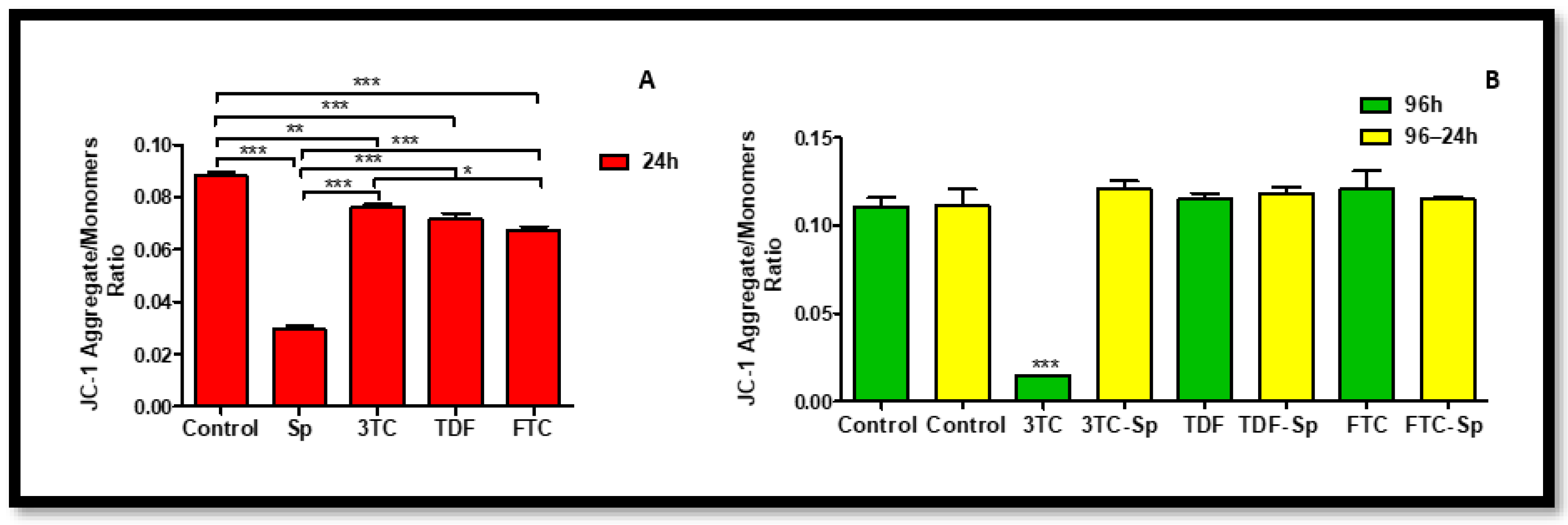 Plants 12 00119 g008