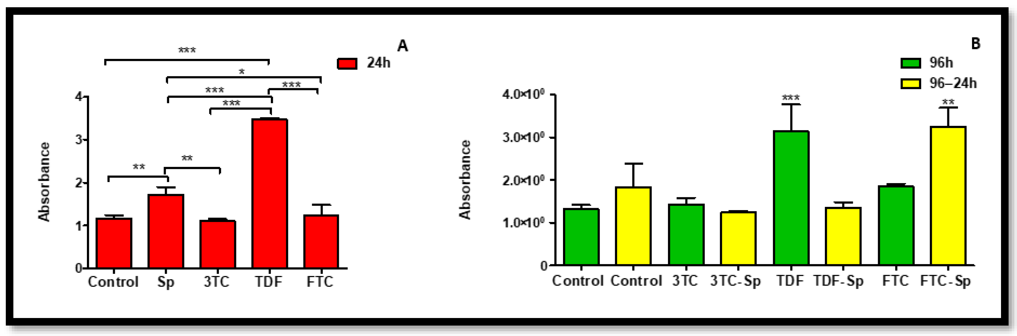 Plants 12 00119 g009