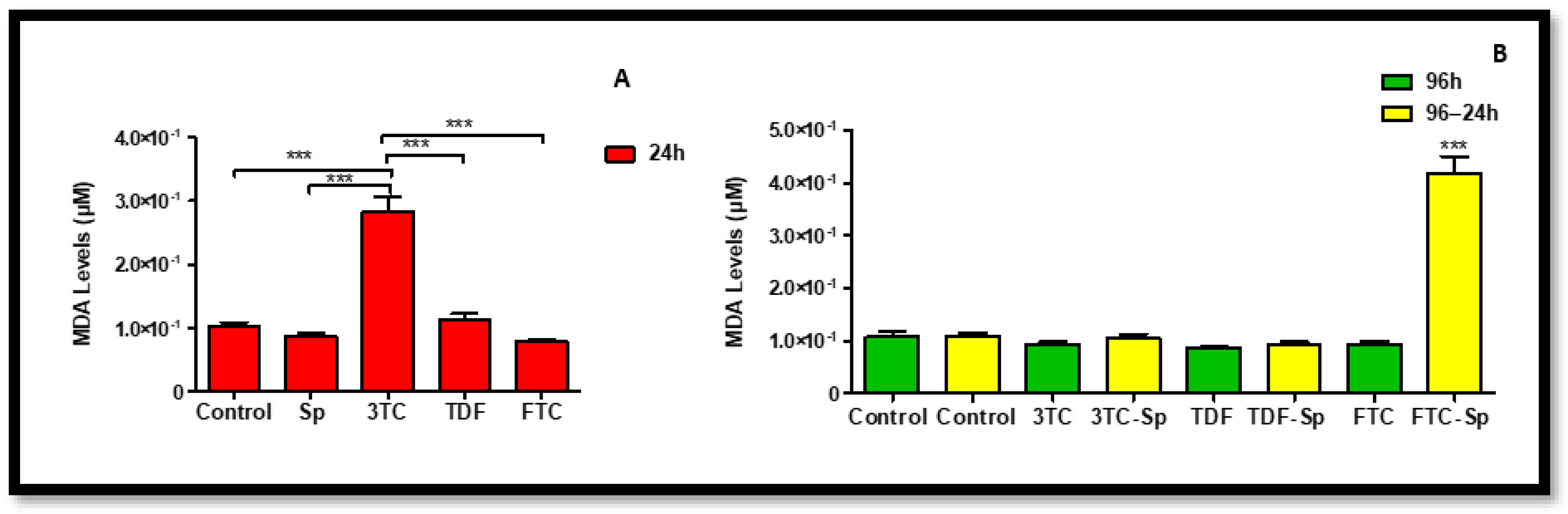 Plants 12 00119 g010