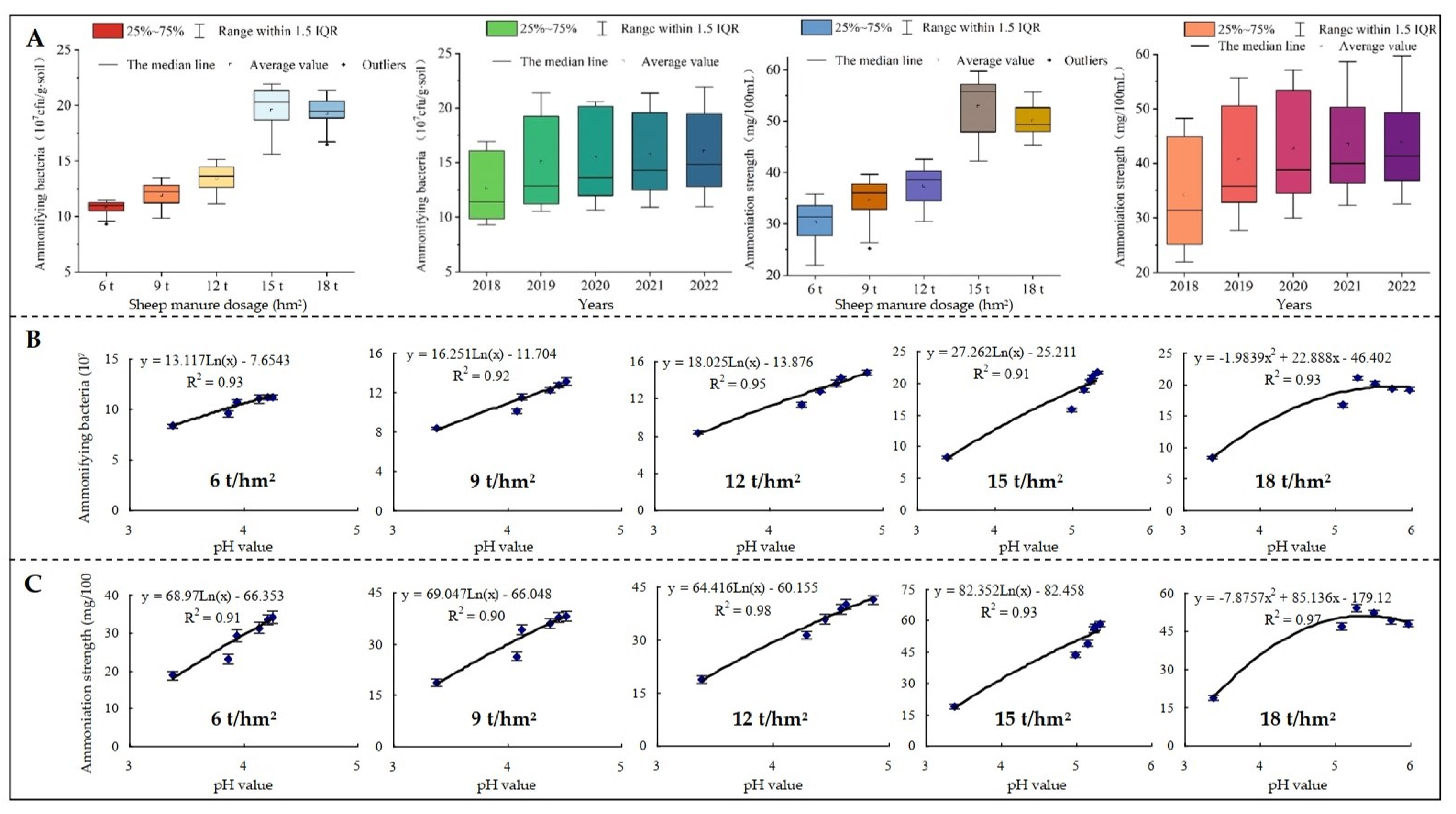 Plants 12 00122 g005 550