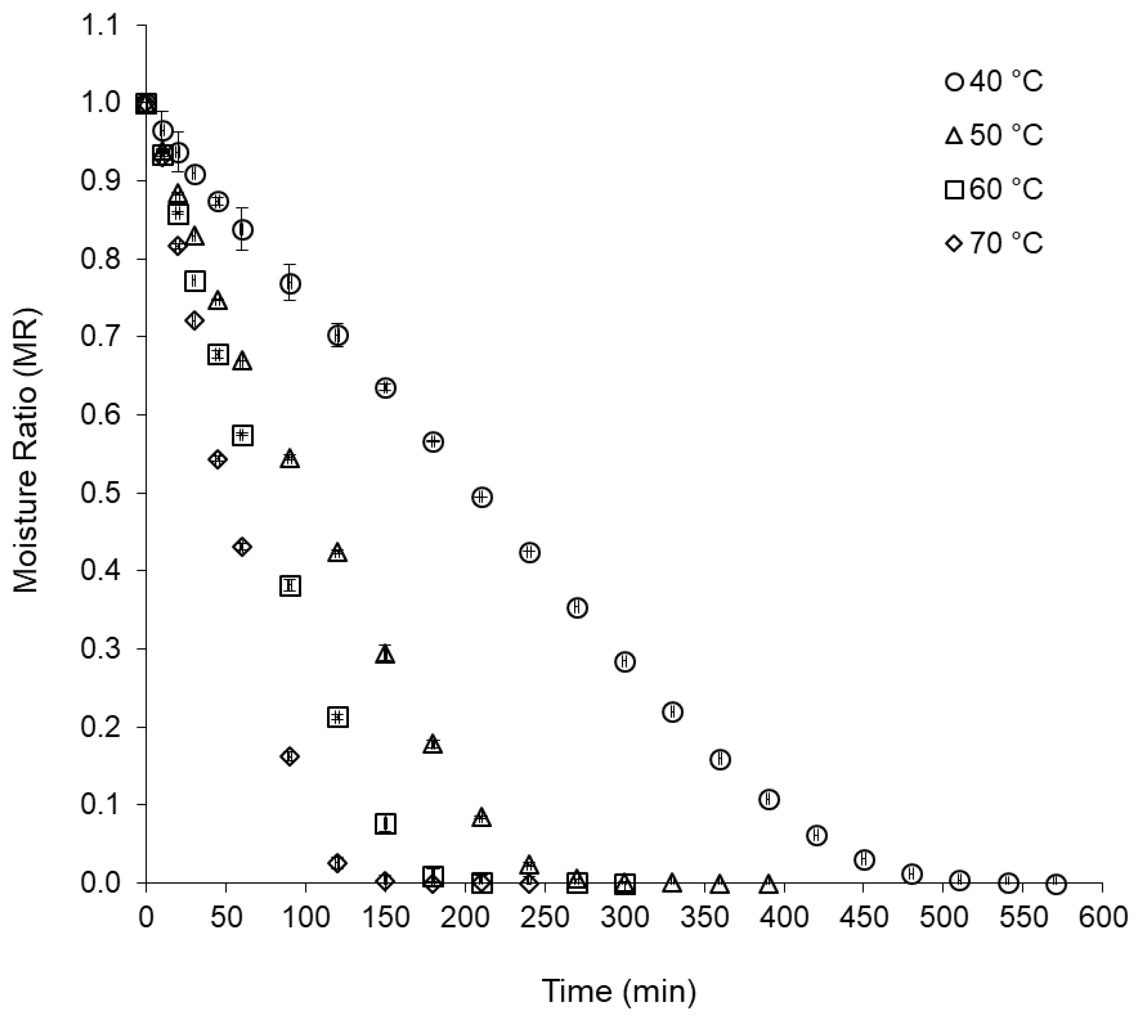 Plants 12 00127 g001 Plants 12 00127 g001
