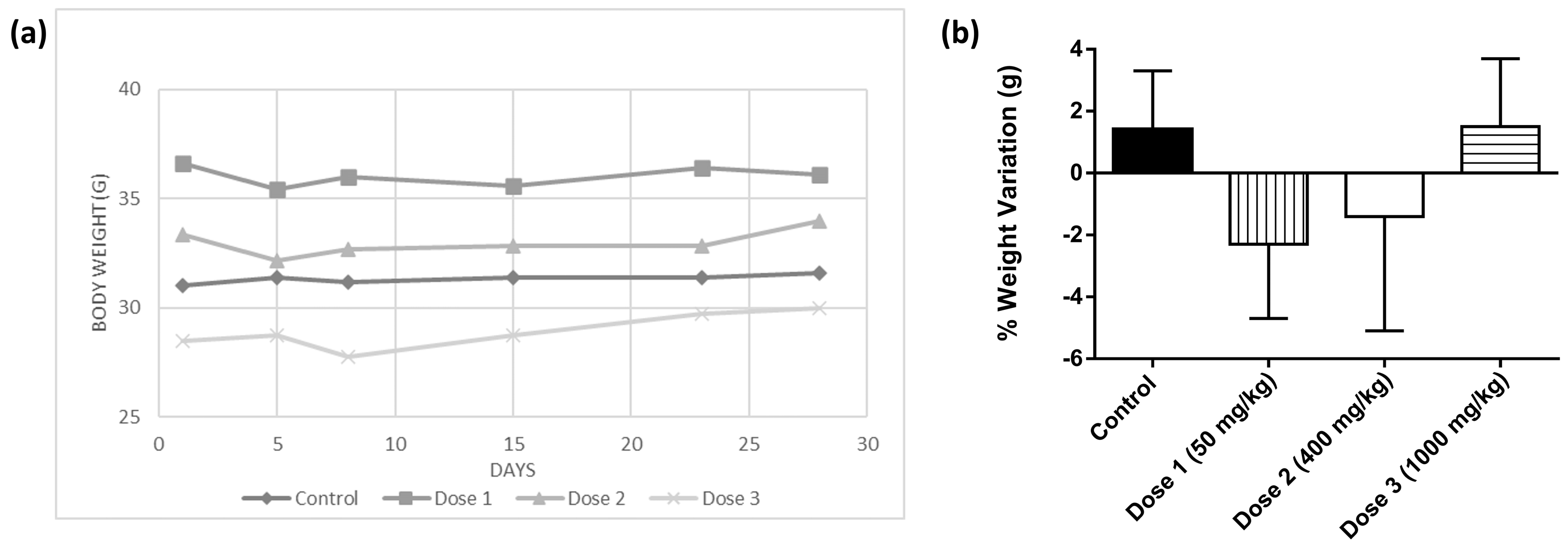 Plants 12 00130 g002
