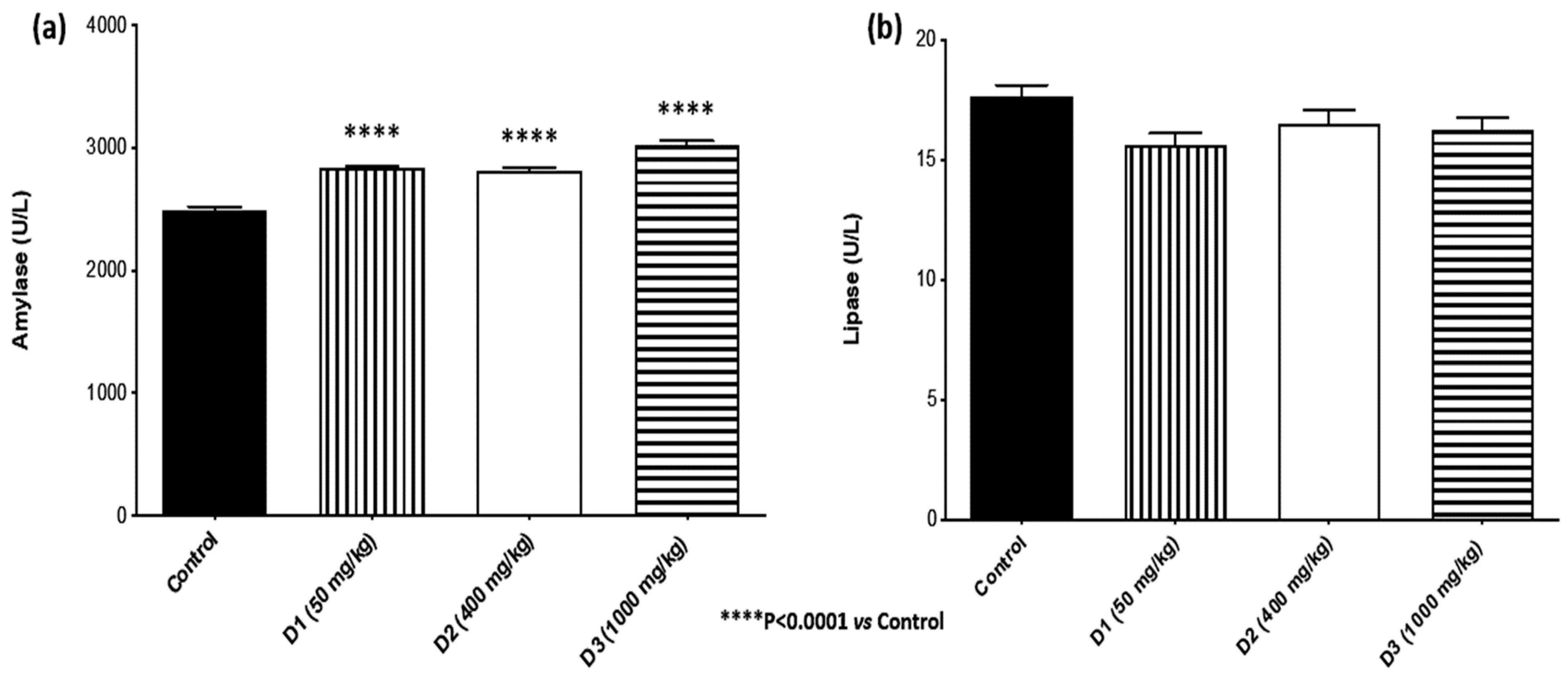 Plants 12 00130 g006
