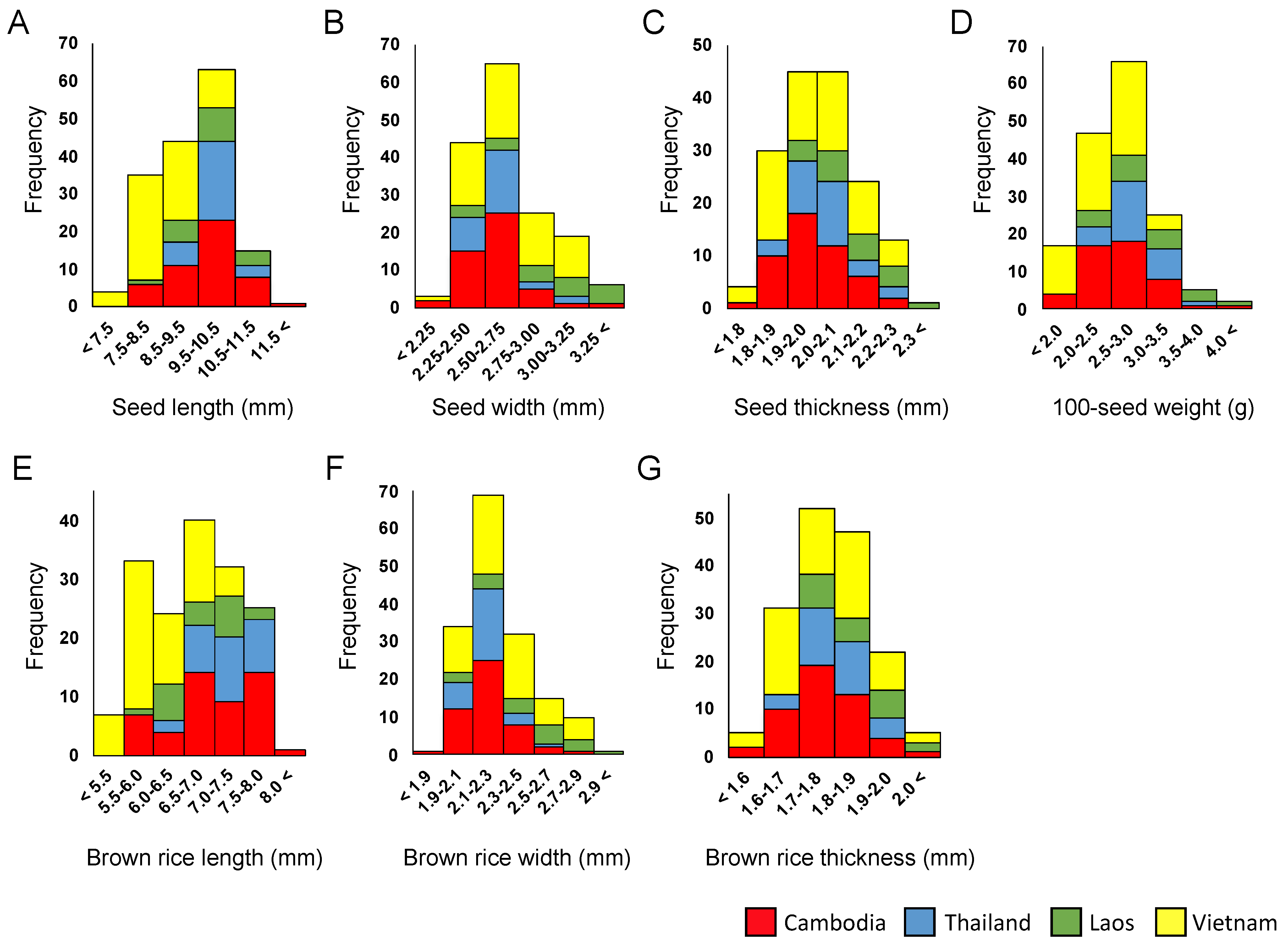 Plants 12 00133 g001