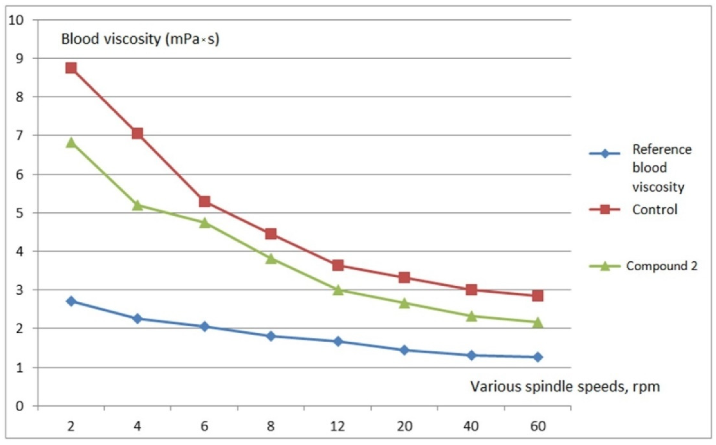 Plants 12 00137 g004 Plants 12 00137 g004
