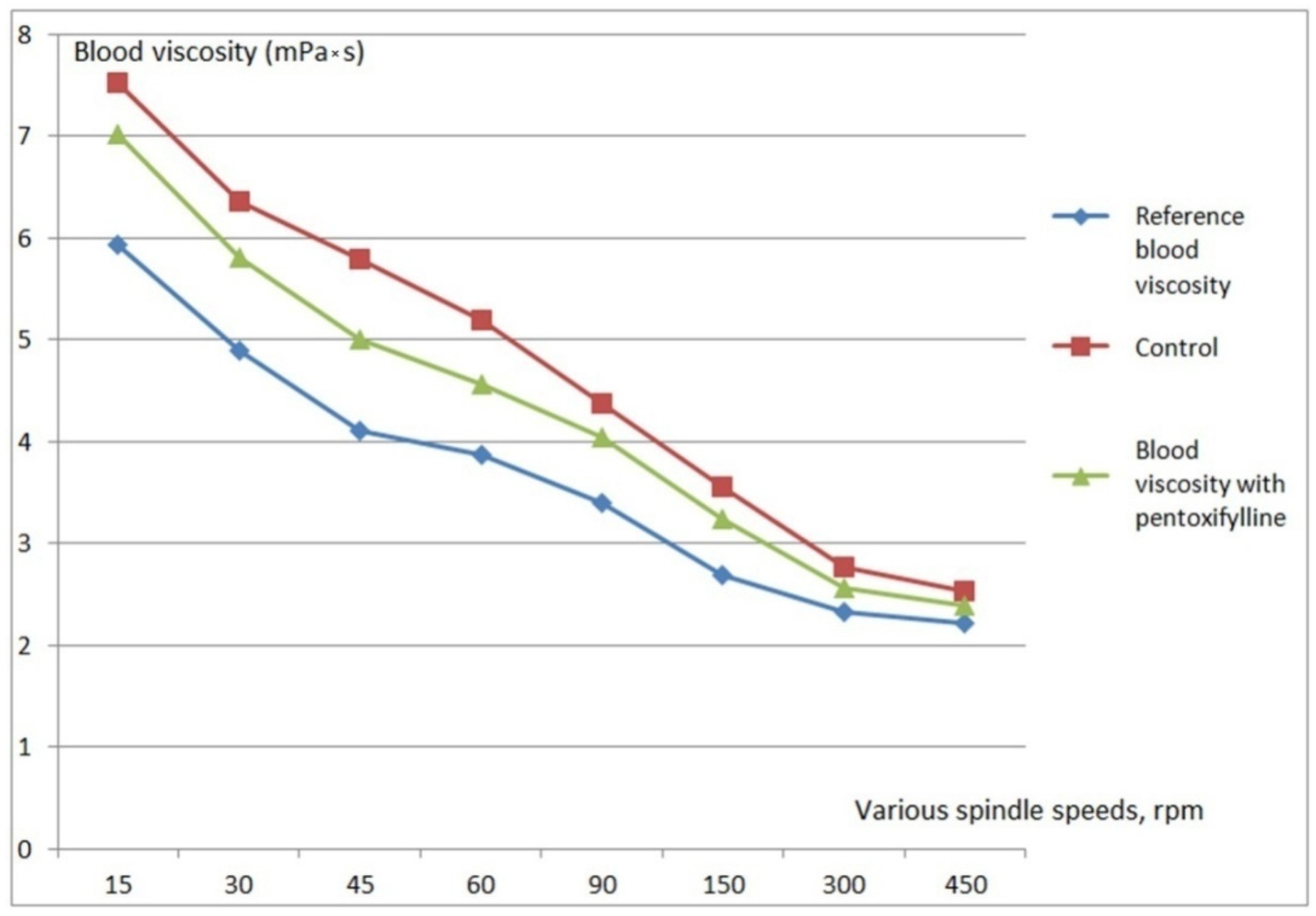 Plants 12 00137 g005 Plants 12 00137 g005
