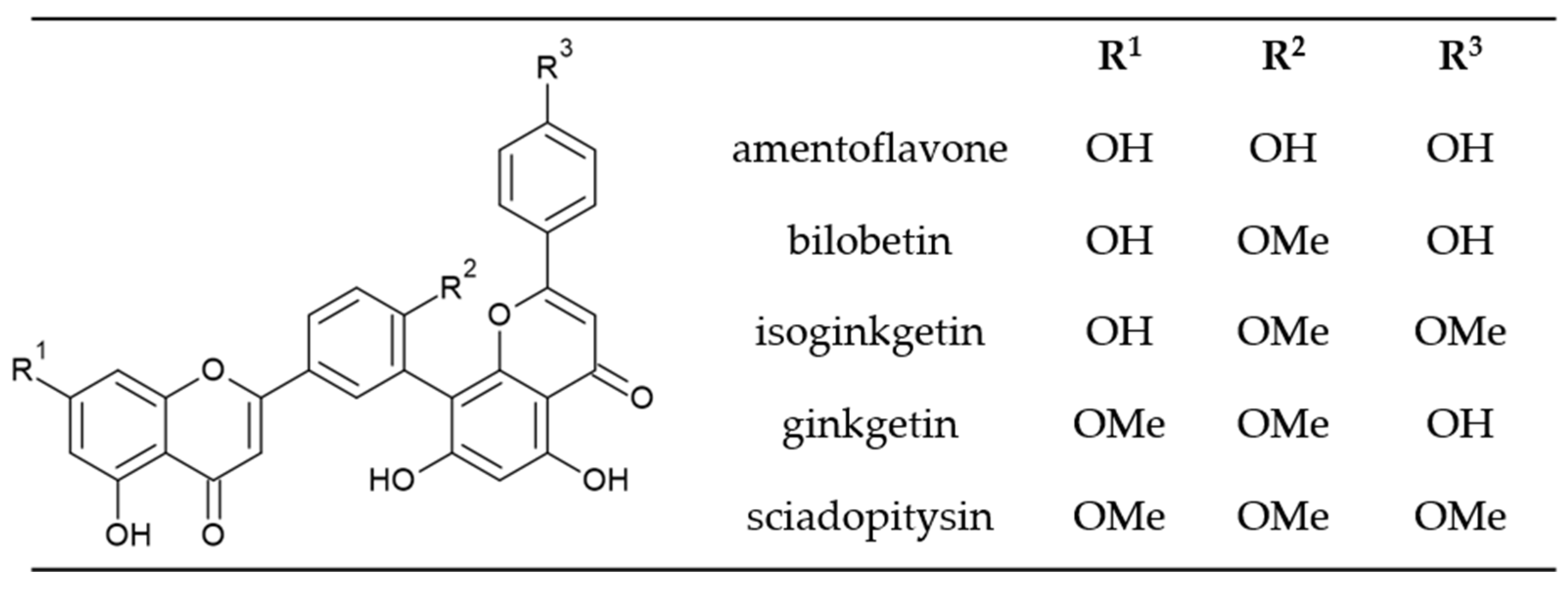 Plants 12 00147 g002