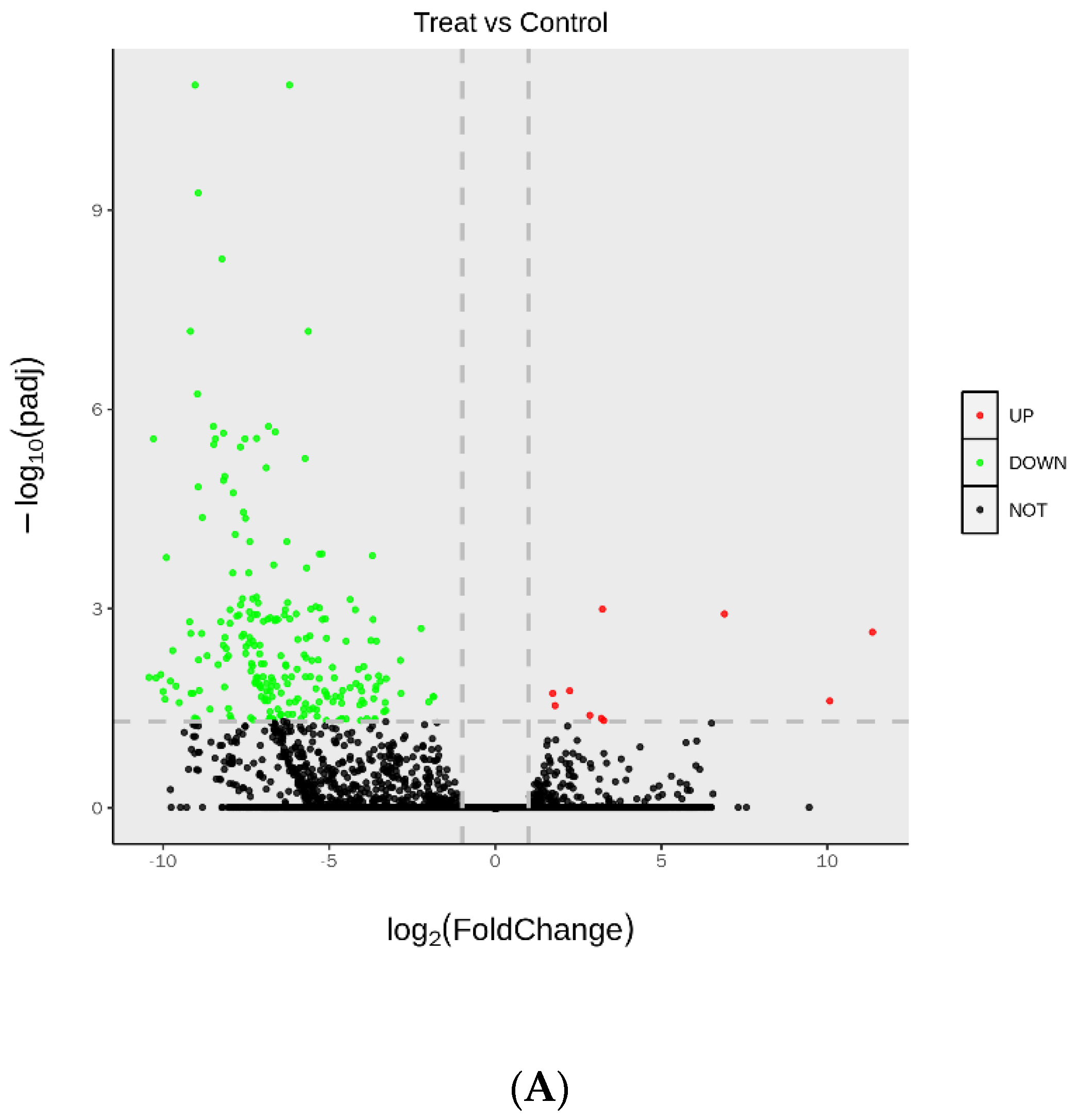 Plants 12 00157 g003a