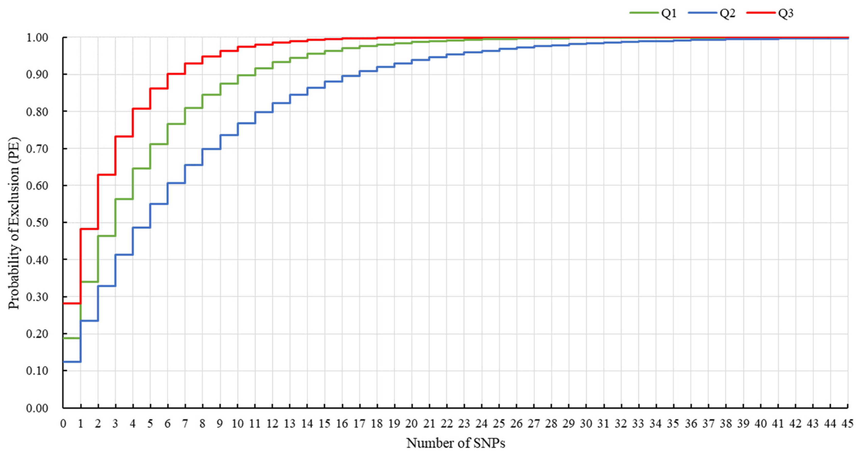 Plants 12 00162 g004