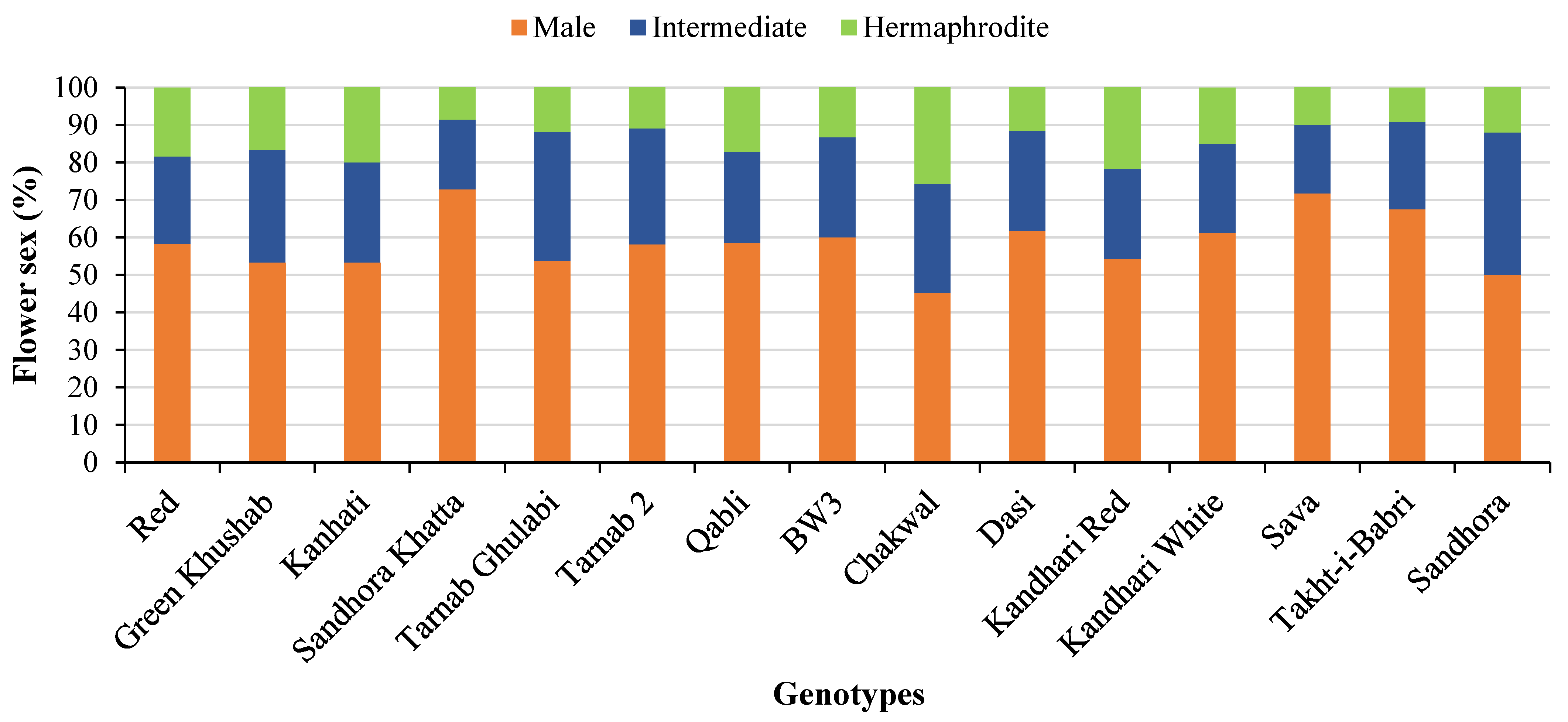 Plants 12 00165 g001