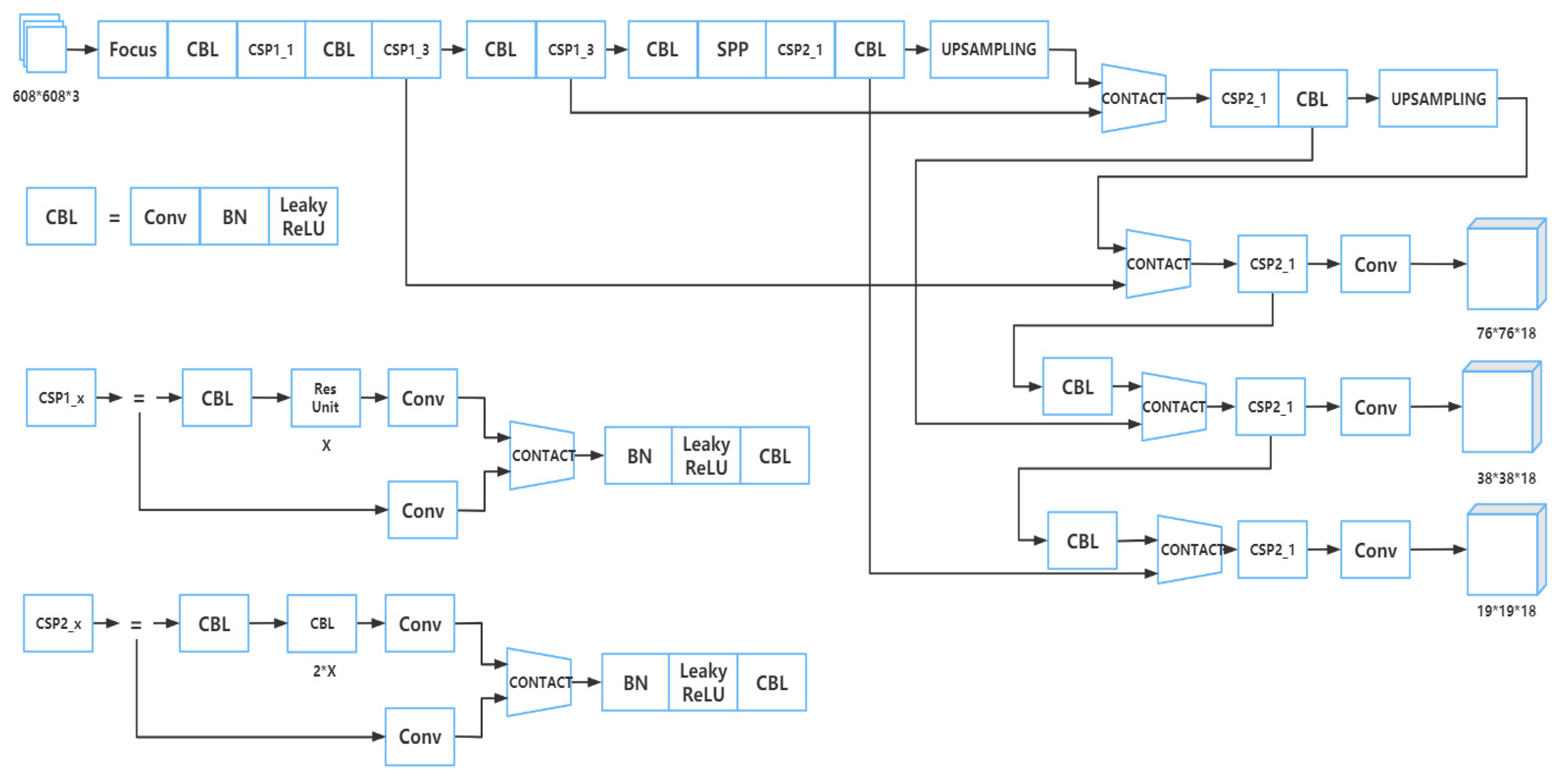 Plants 12 00169 g004 Plants 12 00169 g004