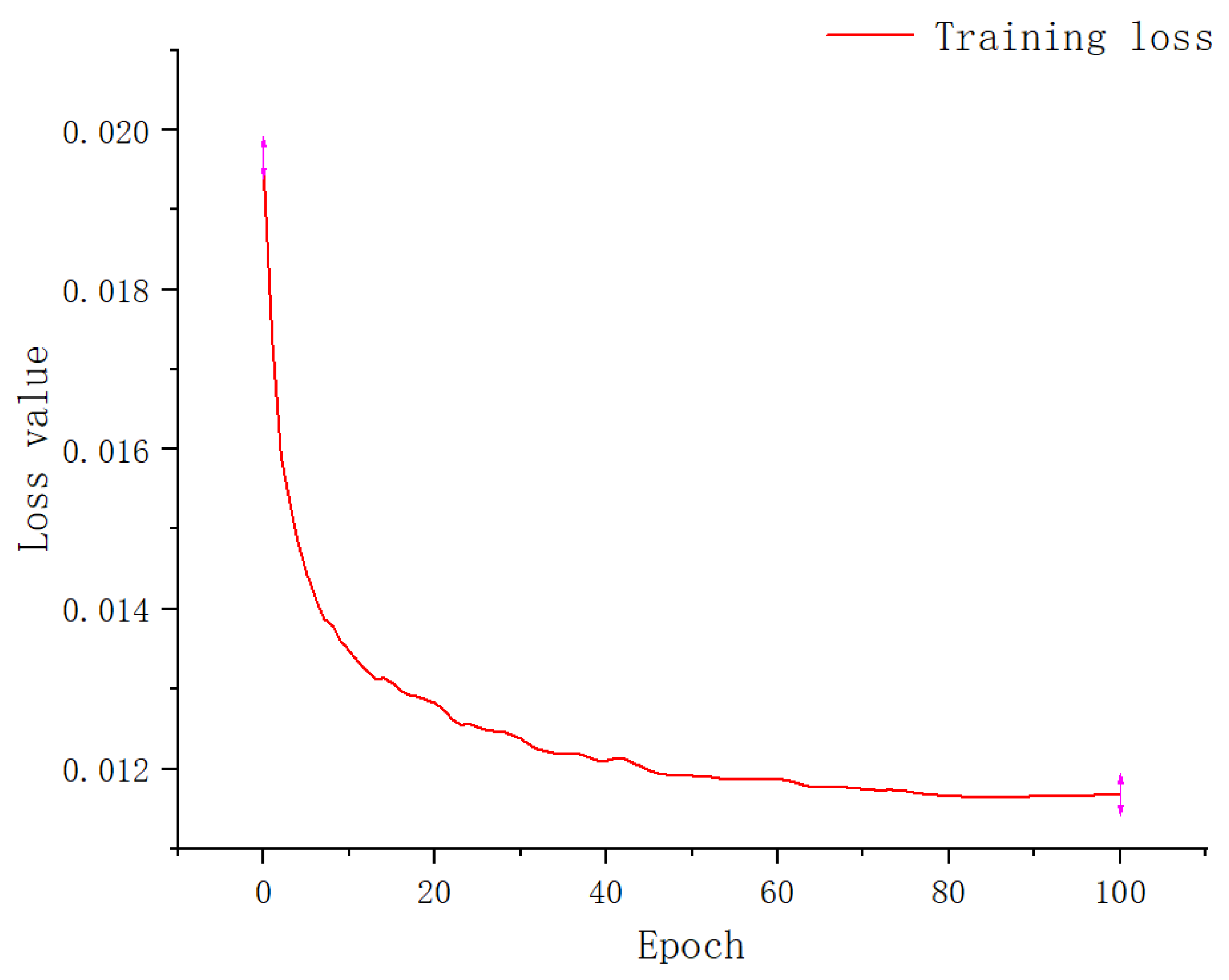Plants 12 00169 g009 Plants 12 00169 g009