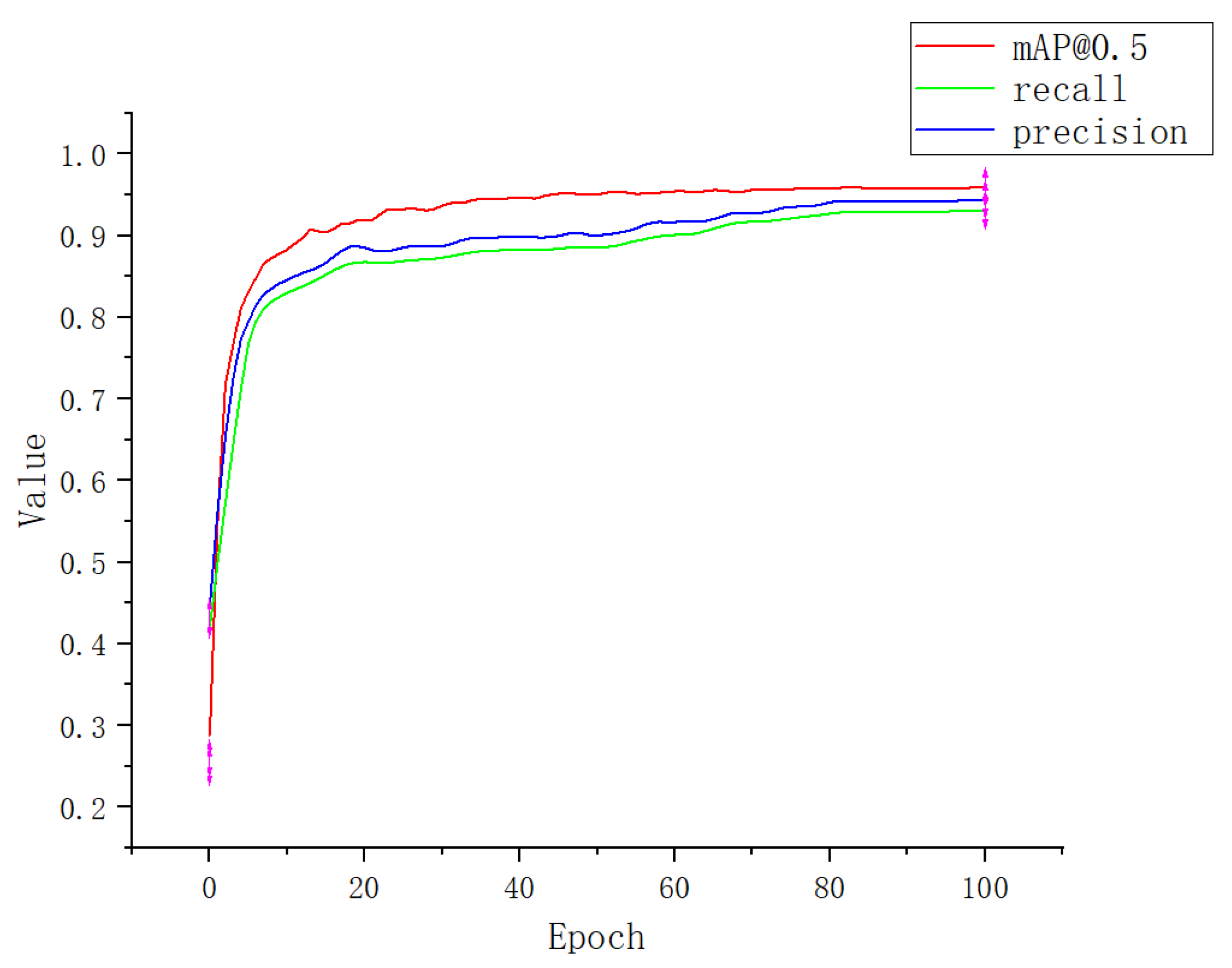 Plants 12 00169 g010 Plants 12 00169 g010