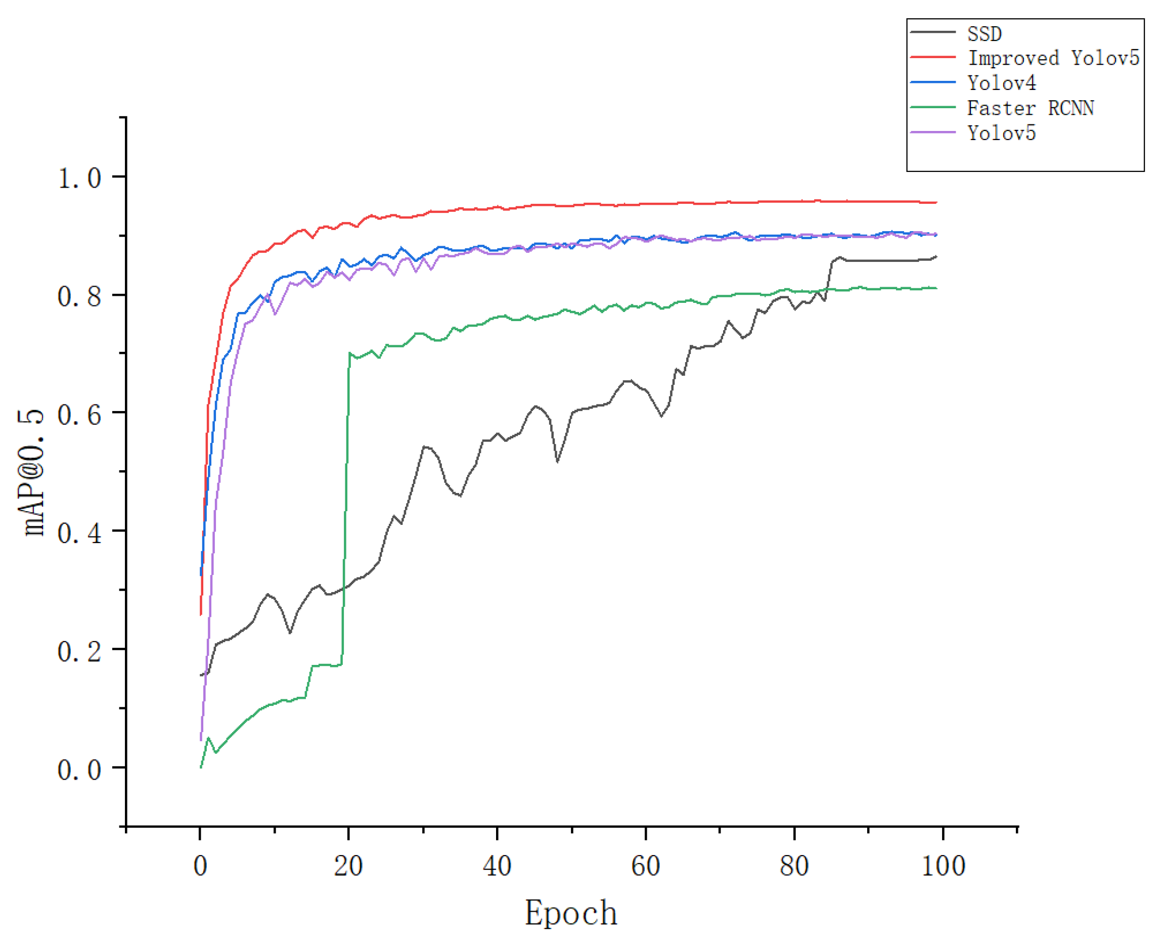 Plants 12 00169 g011 Plants 12 00169 g011