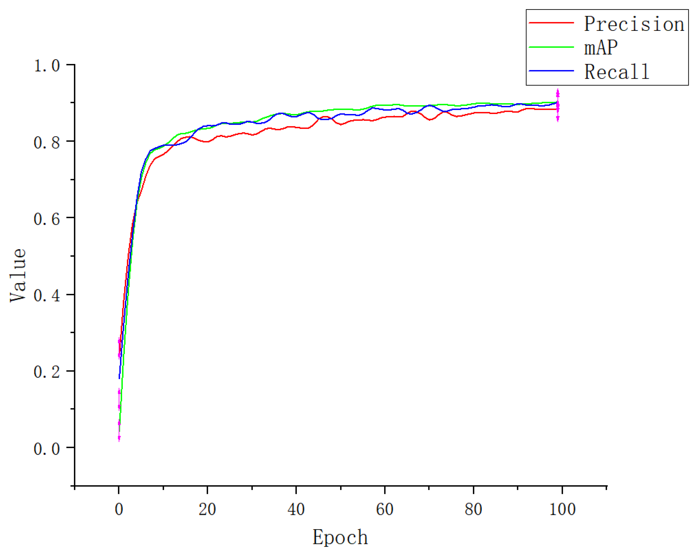 Plants 12 00169 g013 Plants 12 00169 g013