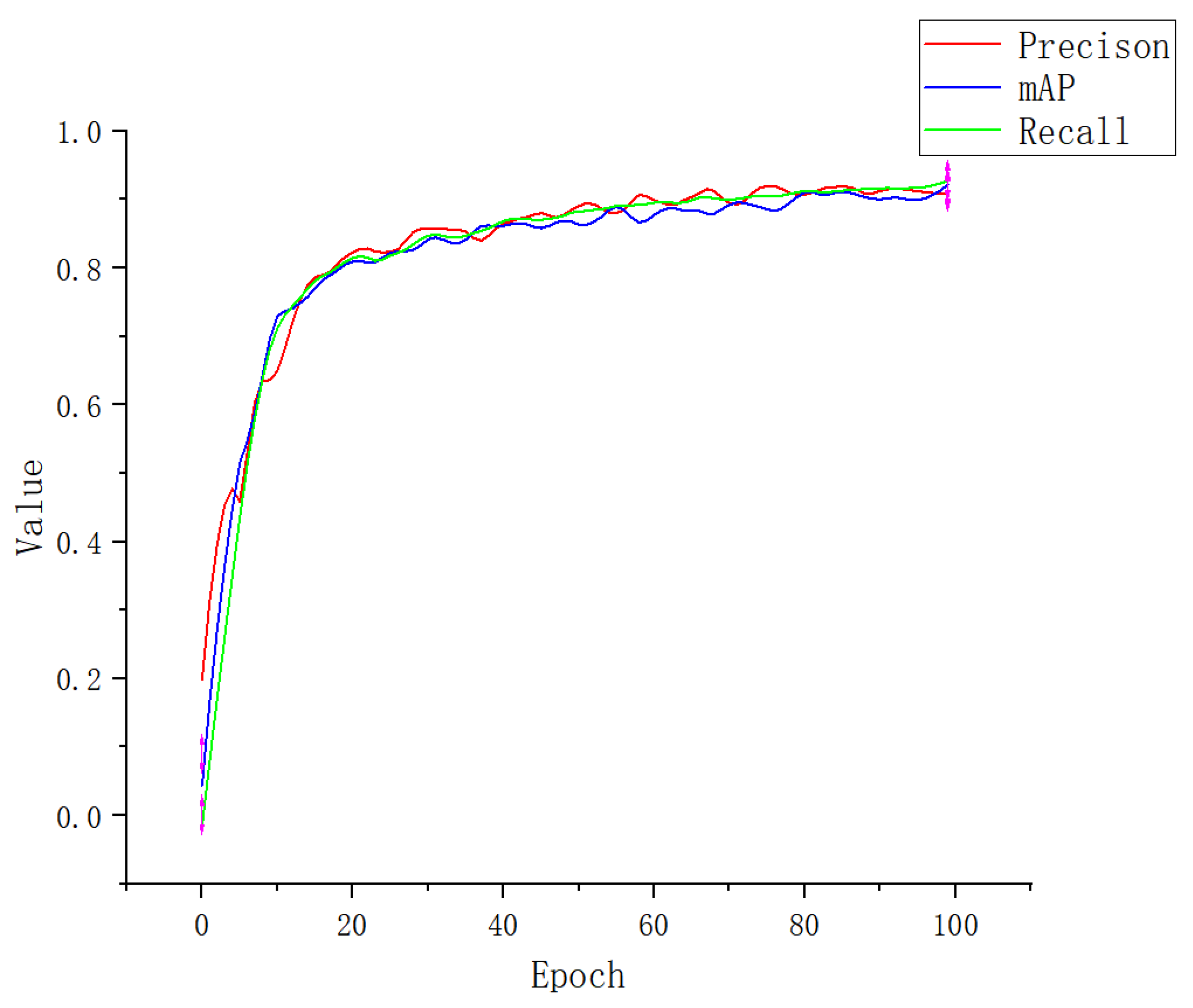 Plants 12 00169 g014 Plants 12 00169 g014