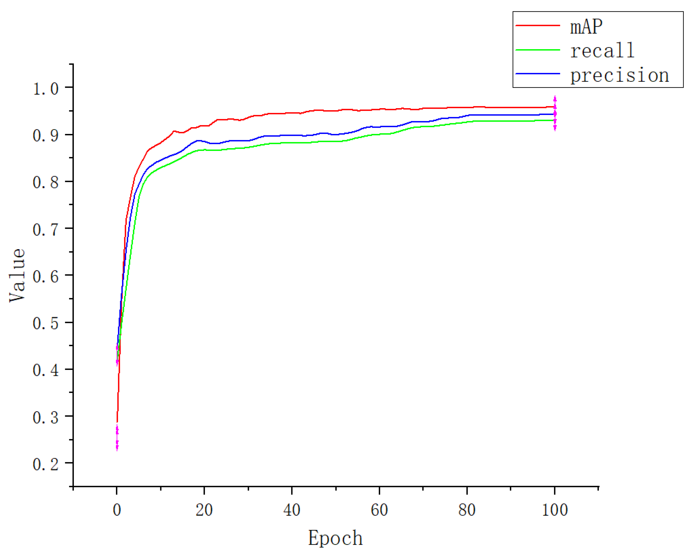 Plants 12 00169 g015 Plants 12 00169 g015