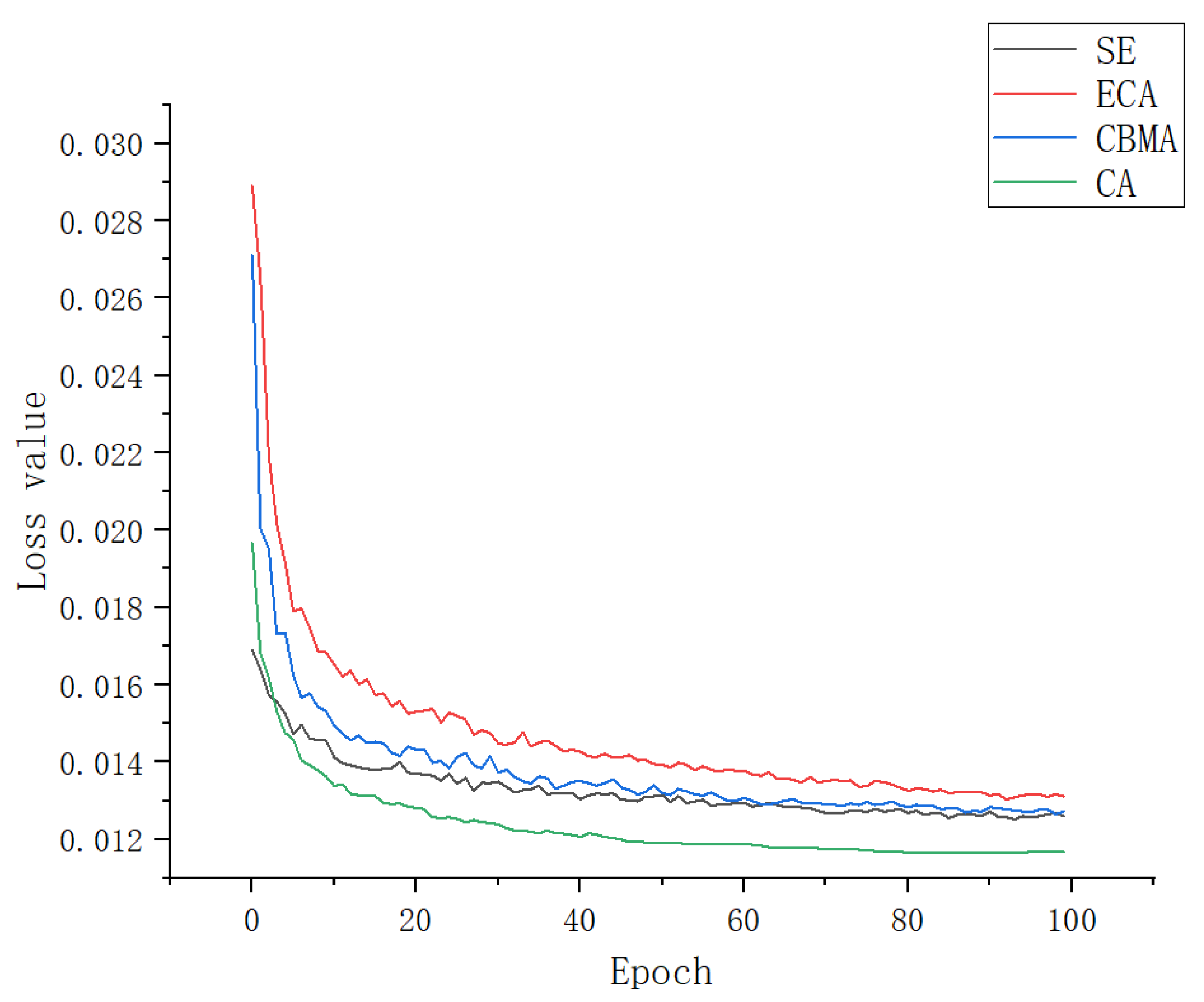 Plants 12 00169 g016 Plants 12 00169 g016