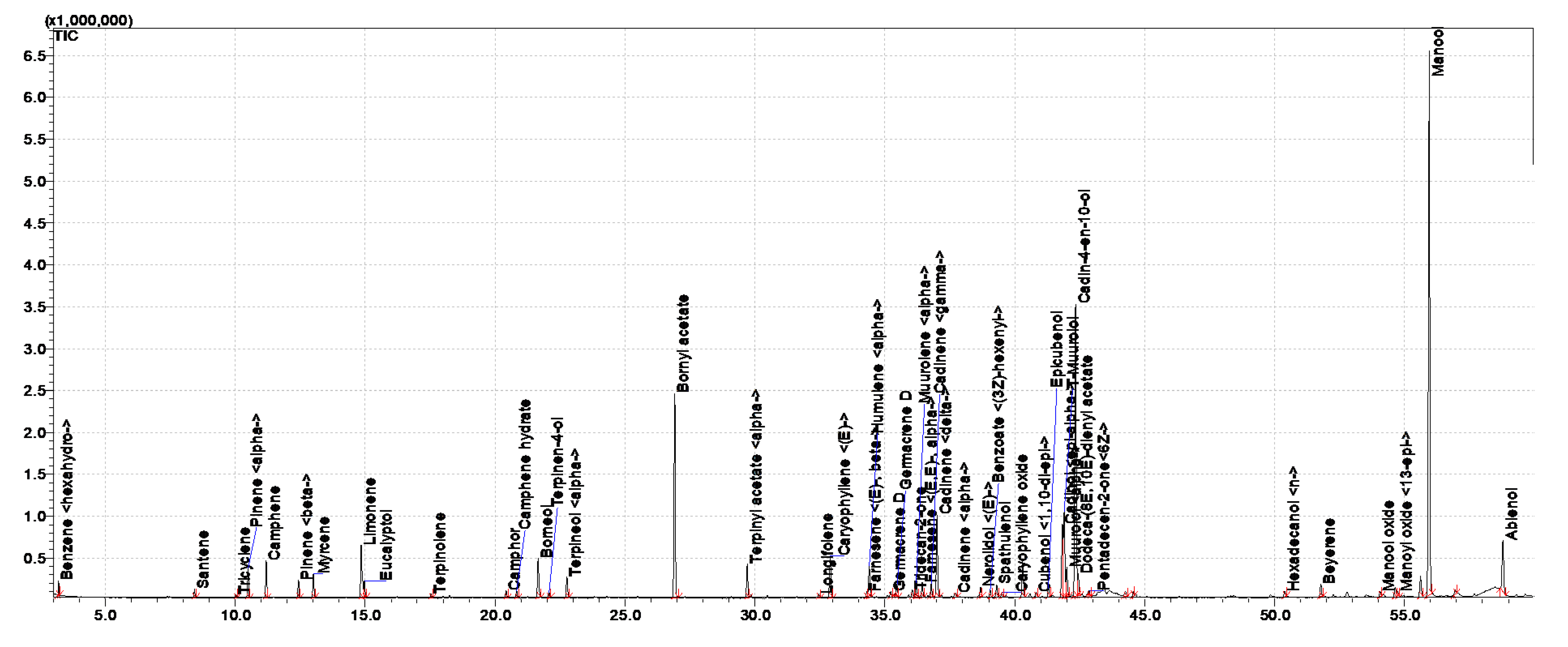 Plants 12 00188 g0a2 Plants 12 00188 g0a2