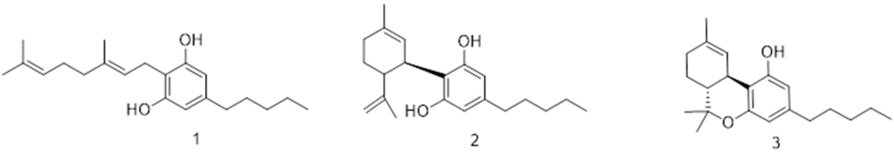 Plants 12 00193 g001 Plants 12 00193 g001